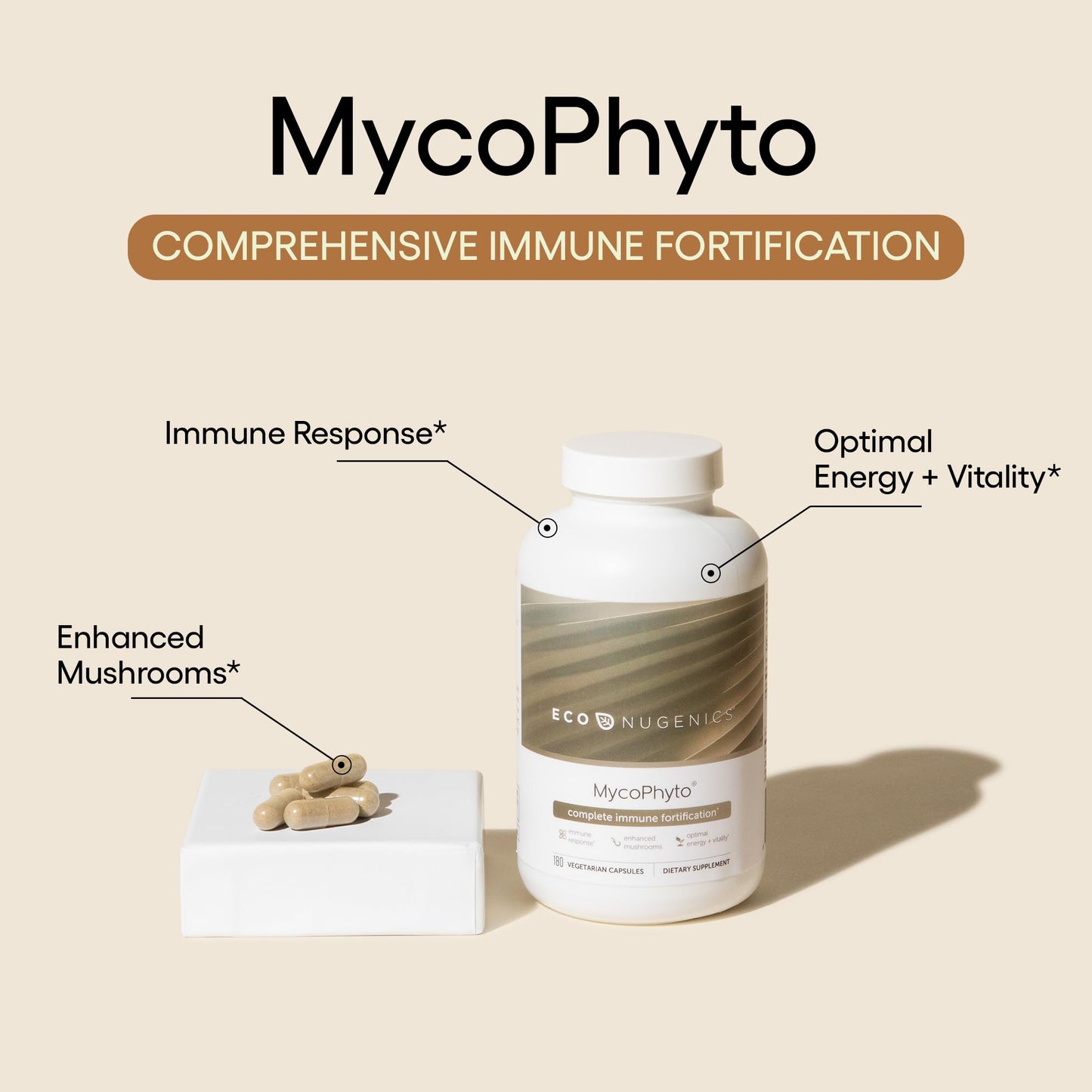 EcoNugenics MycoPhyto Complex Mushroom Supplement for Intensive Immune Support Capsules, 60 Count