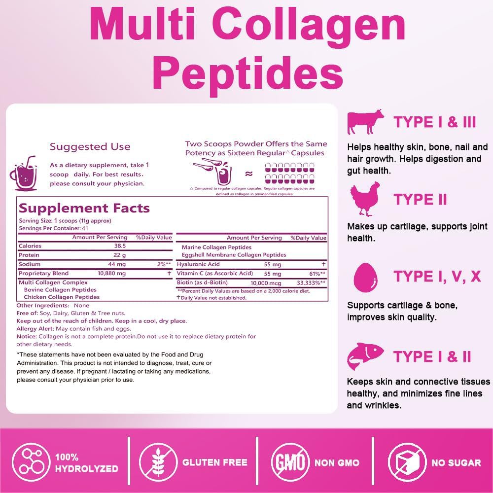 NutraNourish Multi Collagen Peptides Powder, 16 oz