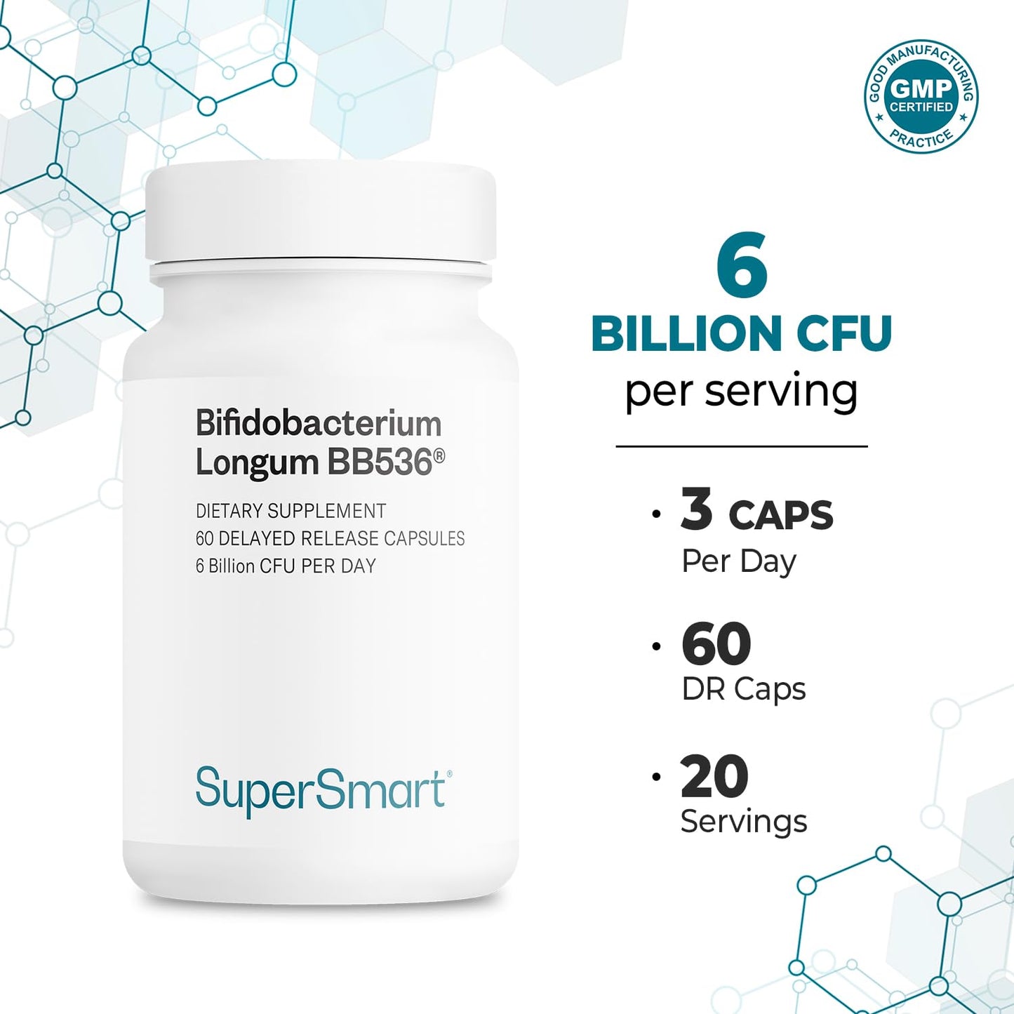 Supersmart Bifidobacterium Longum (BB536) 6 Billion CFU per Day - Probiotics & Prebiotics Supplement Capsules, 60 Count