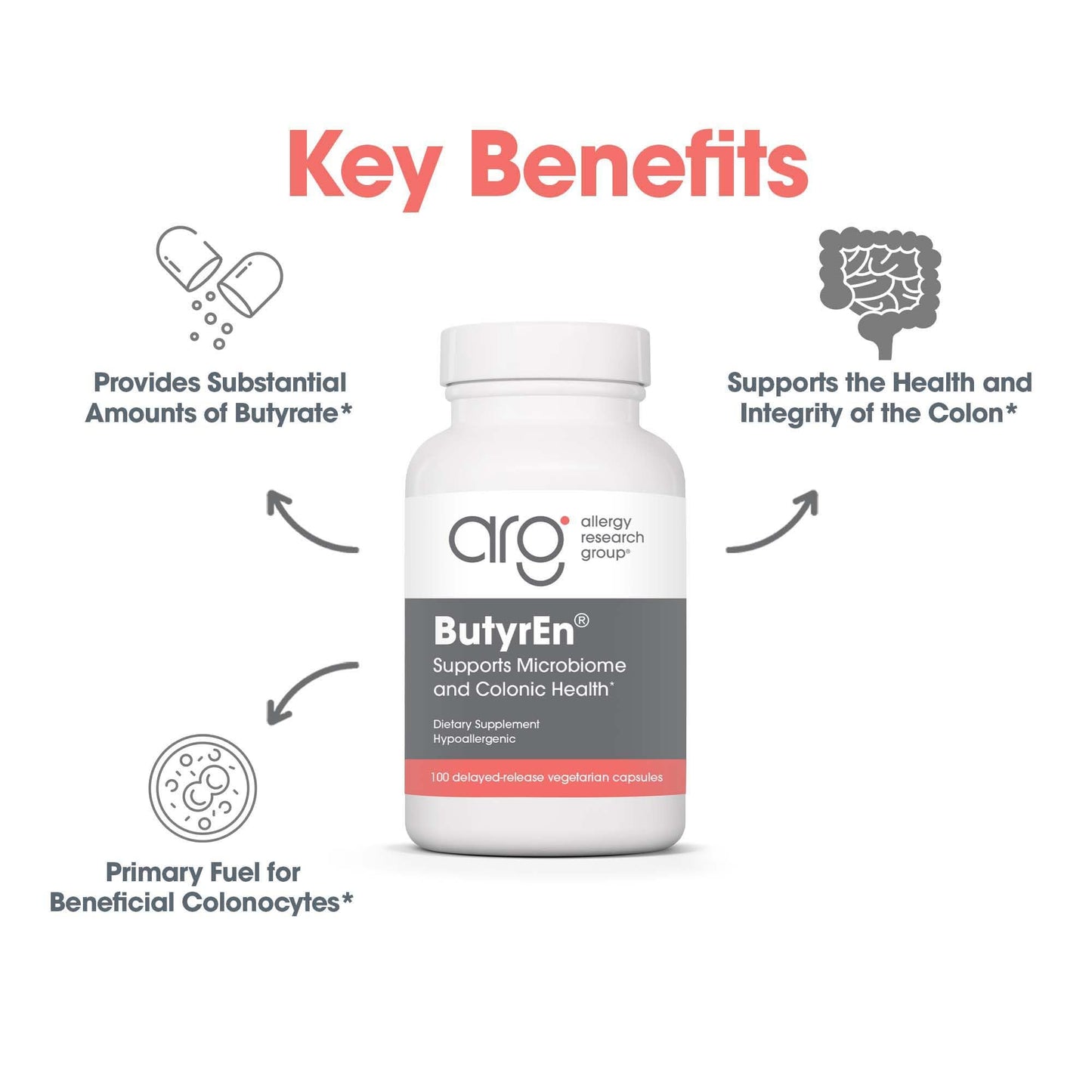 Allergy Research Group ButyrEn Colon Lining Nutrition 100 Capsules