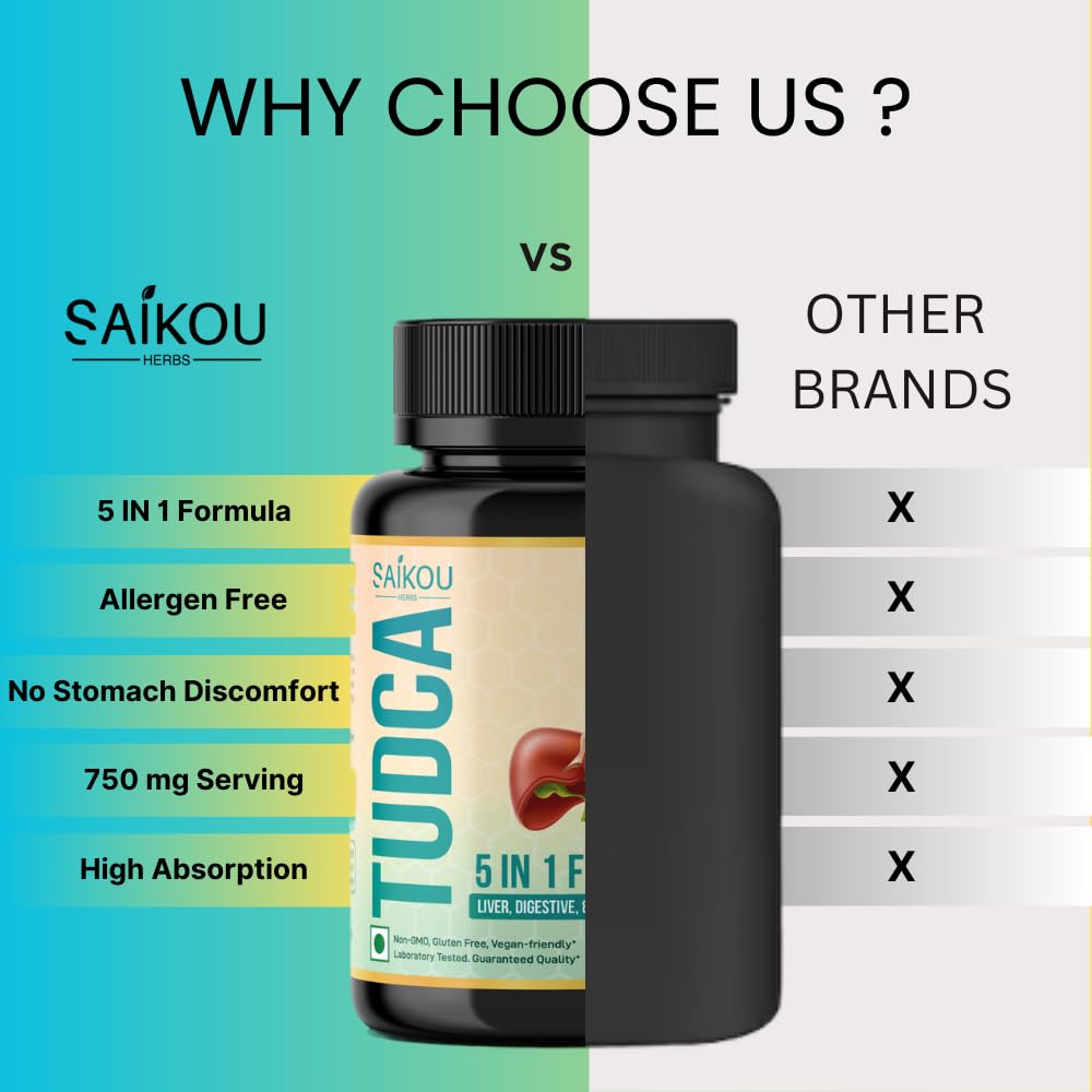 SAIKOU HERBS TUDCA (Tauroursodeoxycholic Acid) 750mg - 5 in 1 with Milk Thistle, Ashwagandha, Dandelion and Ginseng Capsule 60 Count