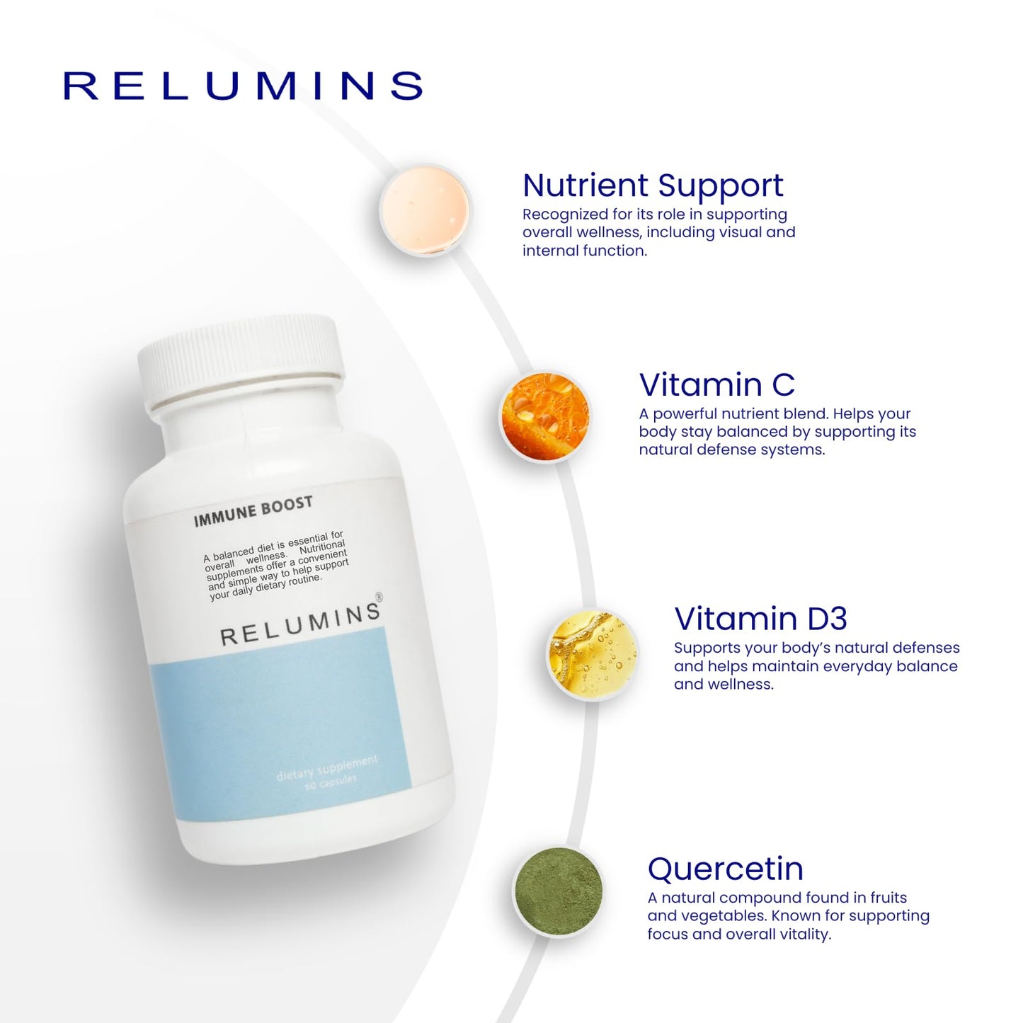 Relumins Immune Boost Capsules – Daily Wellness Blend with Vitamin C, D3, Zinc, Selenium & Natural Extracts Including Quercetin & Turmeric, 60 Count