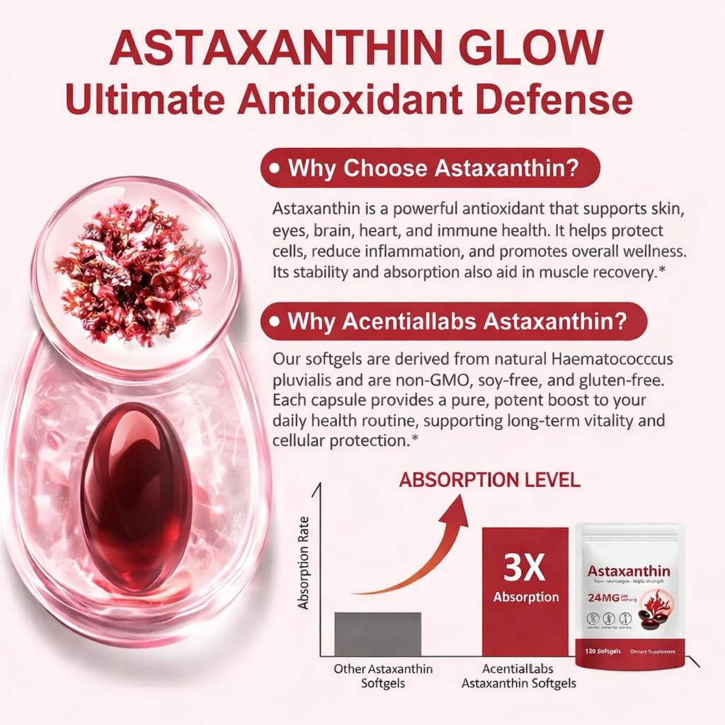 KUZEOLON Astaxanthin Supplements 24 Softgels