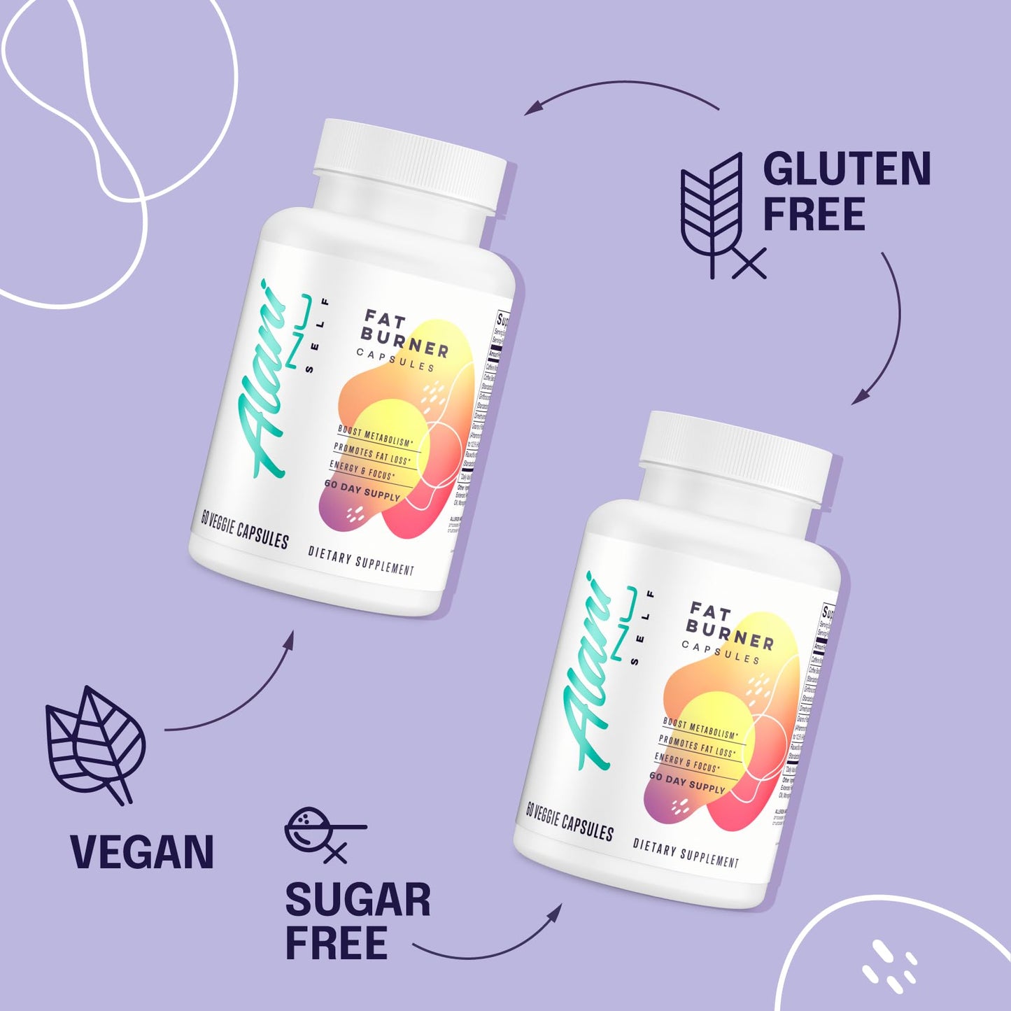 Alani Nu Premium Fat Burner Softgels 60 Count