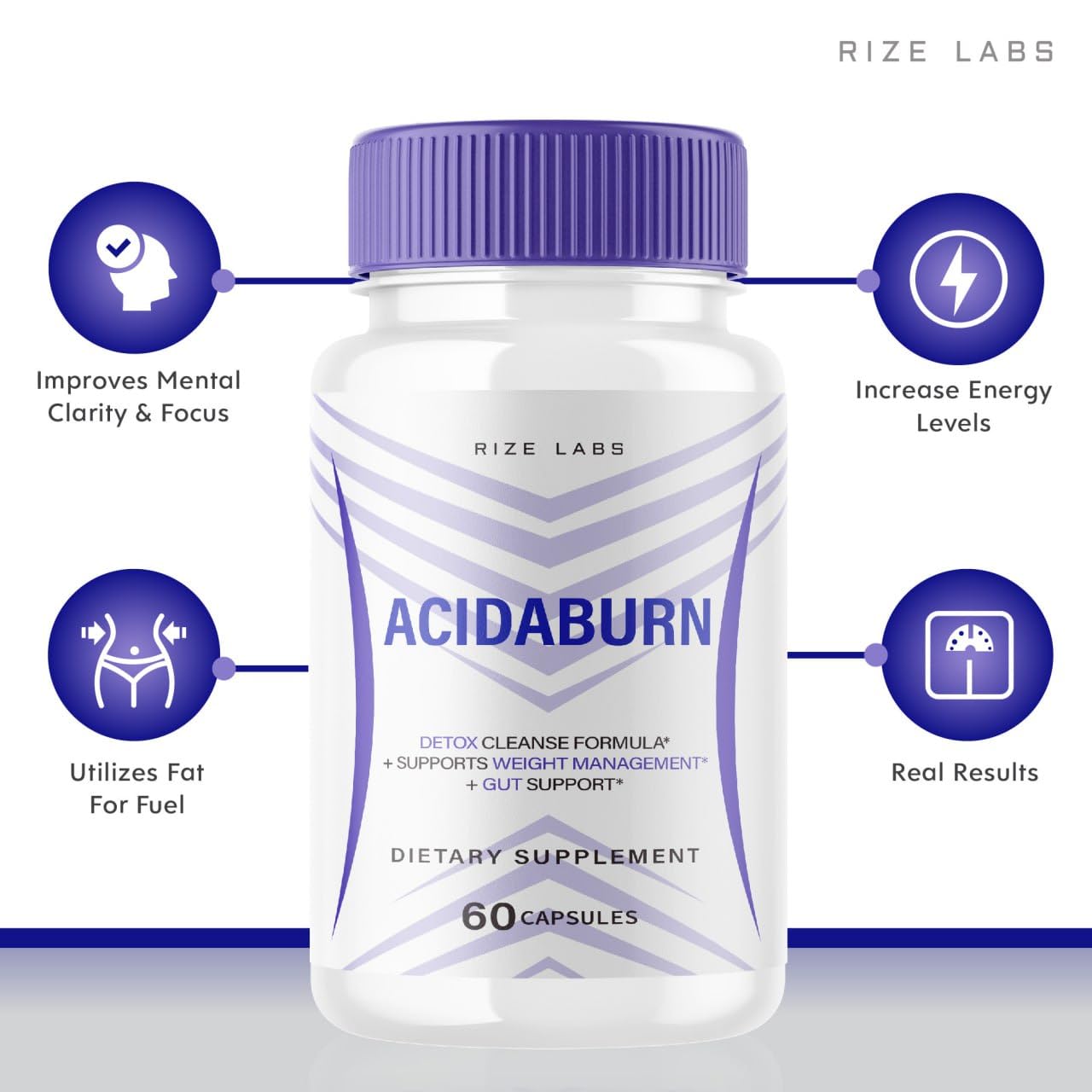 Rize Labs Acidaburn 60 Capsules