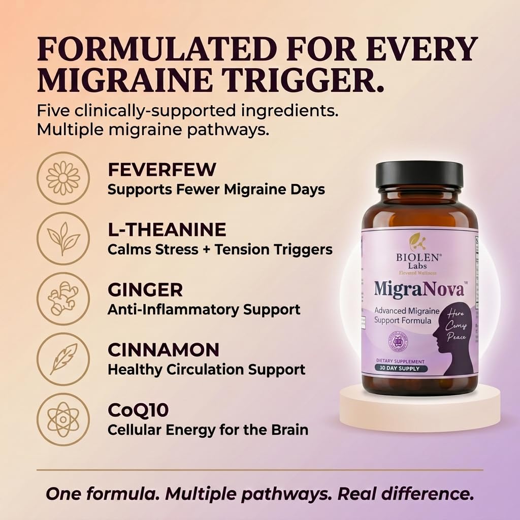 Biolen Labs Elevated Wellness MigraNova 60 Capsules