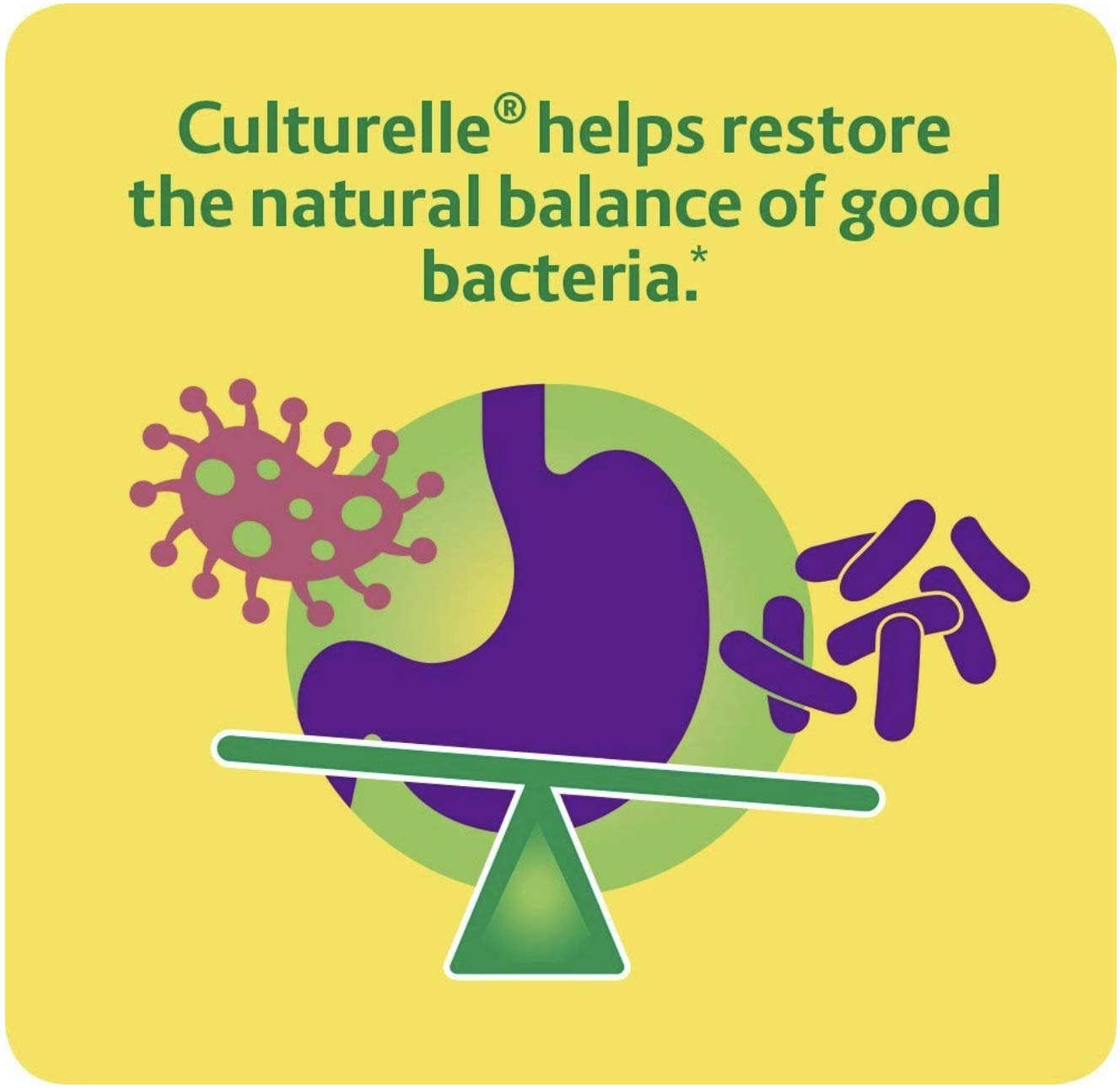 Culturelle Daily Probiotic Capsule, 60 Count