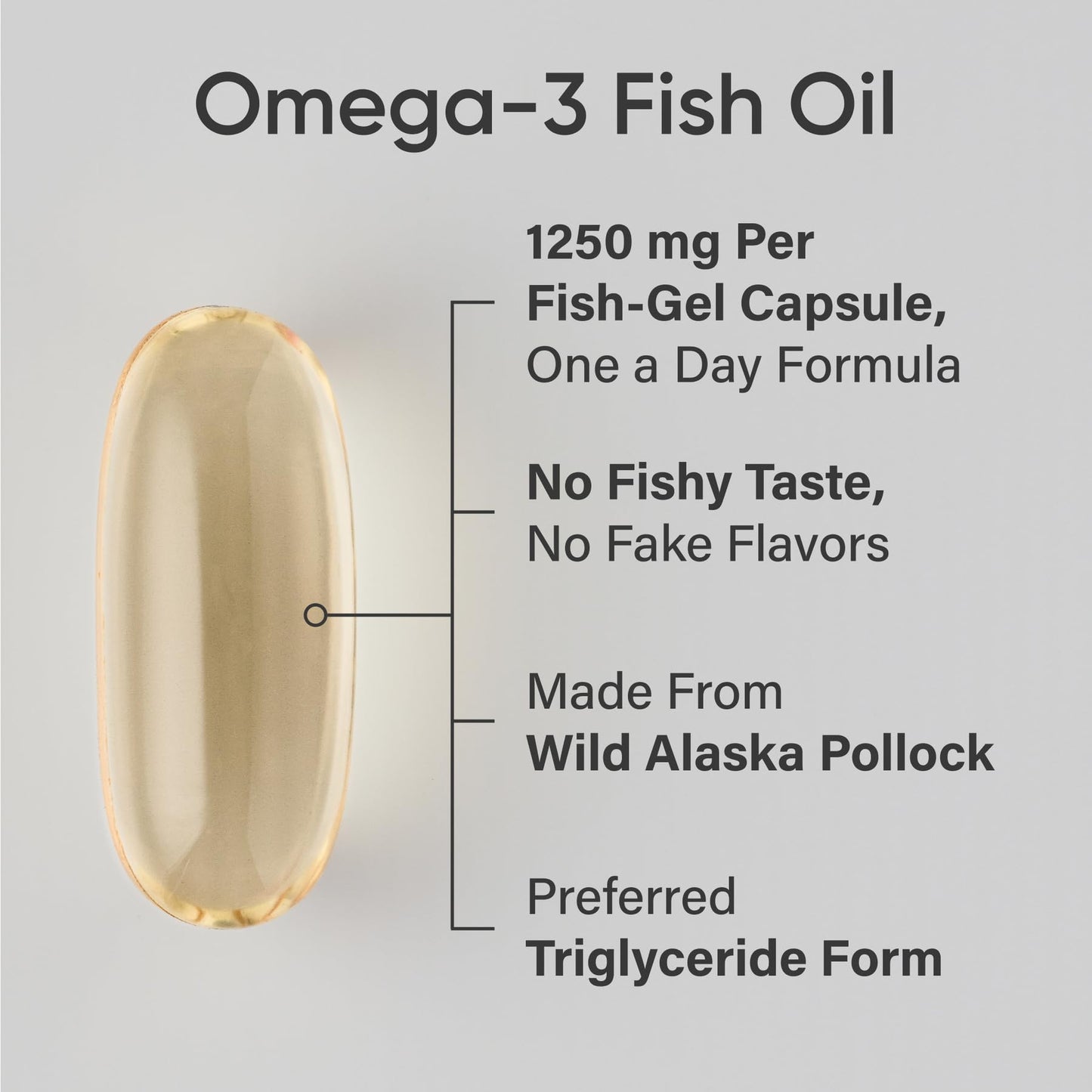 Sports Research Omega-3 Fish Oil 1250mg Softgels 30 Count