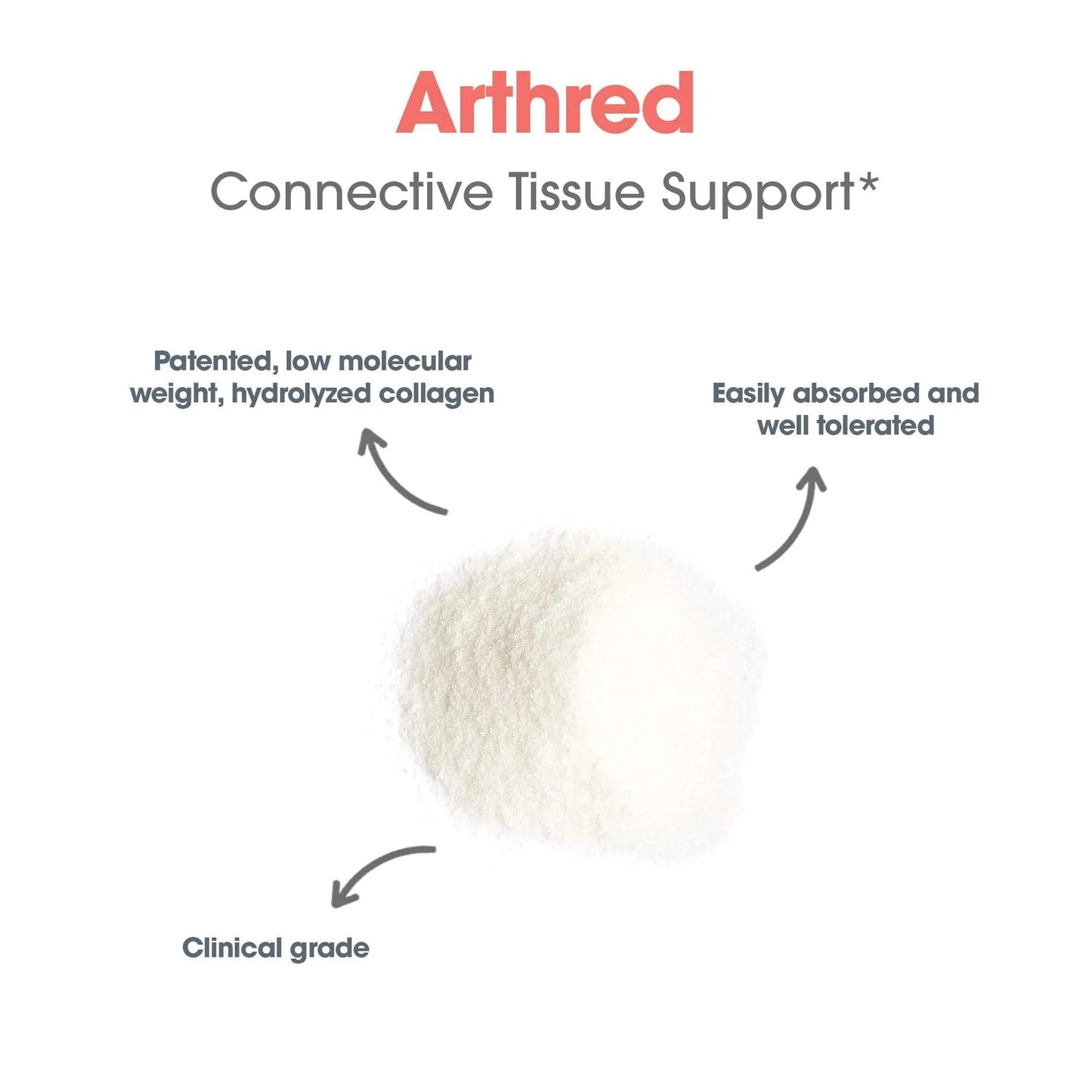 Allergy Research Group Arthred Collagen Powder 8.5 oz