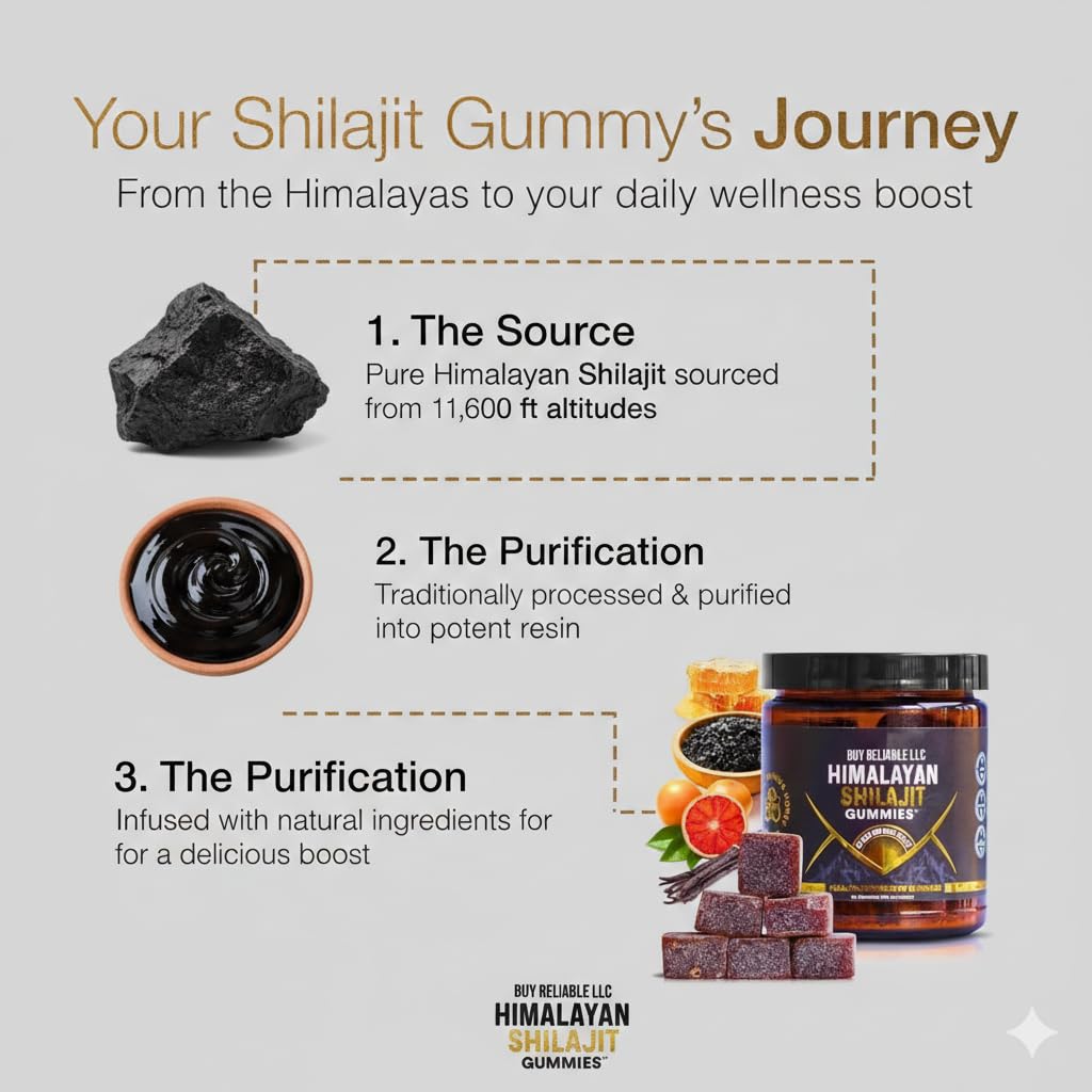 Buy Reliable LLC Shilajit Gummies (Gummy) 30 Count