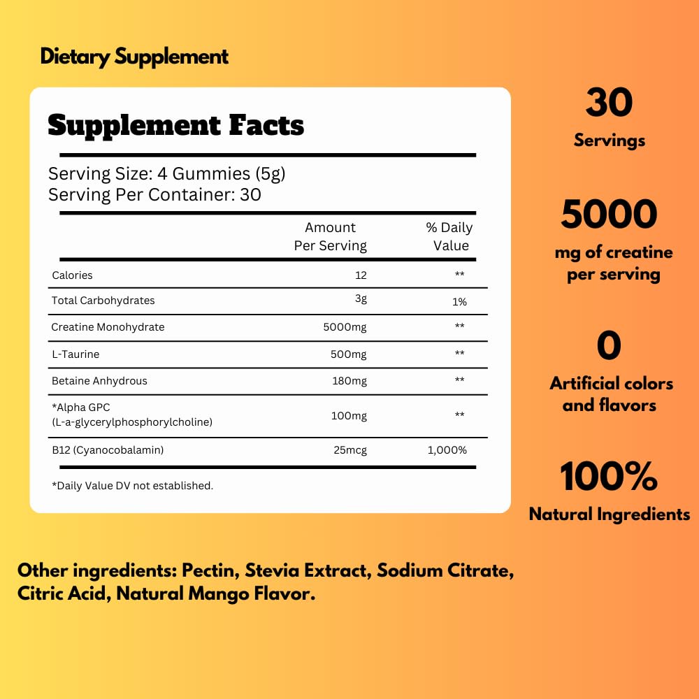 Aktive Supplements Creatine Monohydrate Gummies 120 Count