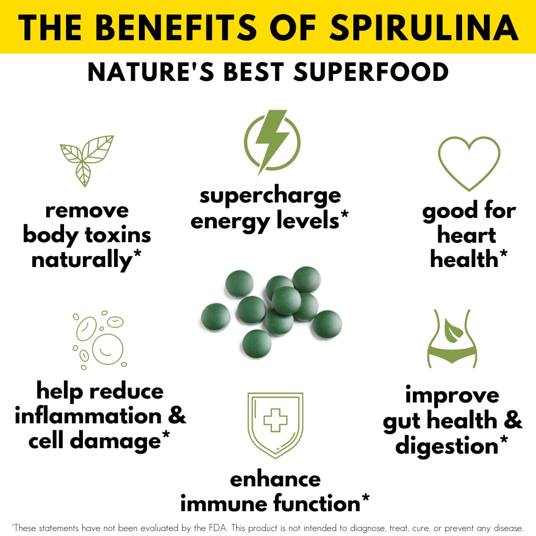 Sunlit Best Green Organics Ultimate Chlorella & Spirulina Bundle Powder 2