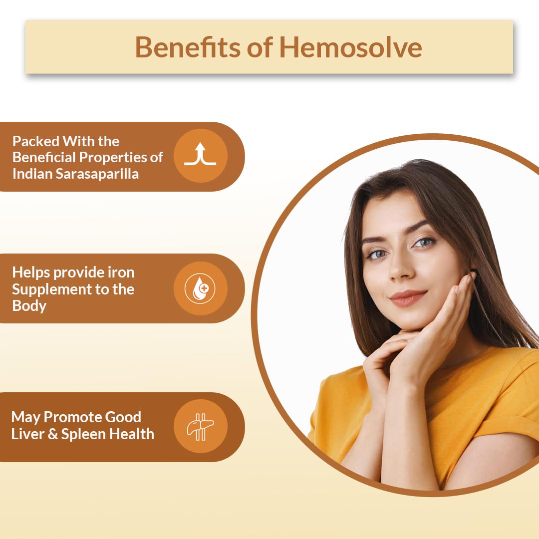 Biogetica Hemosolve Natural Iron Supplement for Vitality Capsule 80 Count
