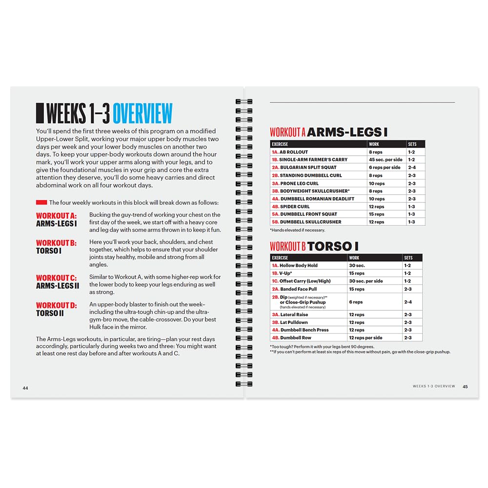 Men's Health 6-Week Lean Muscle Level-Up: The Workout to Supercharge Muscle Growth Fast Powder, 1