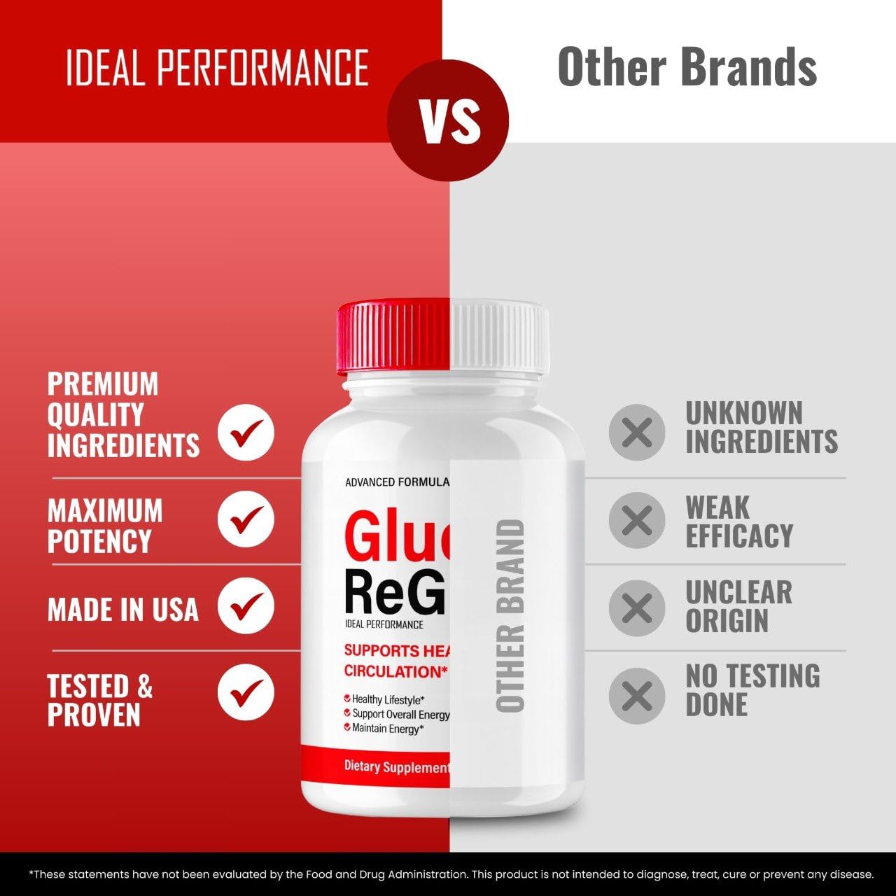 IDEAL PERFORMANCE GlucoRegen Capsules 120