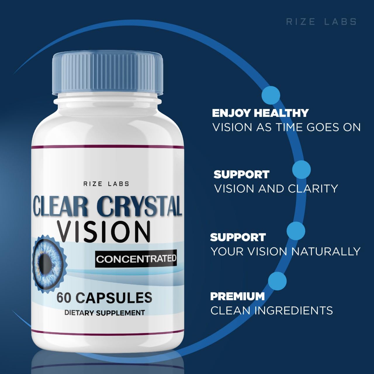 Rize Labs Clear Crystal Vision, 300 Capsules