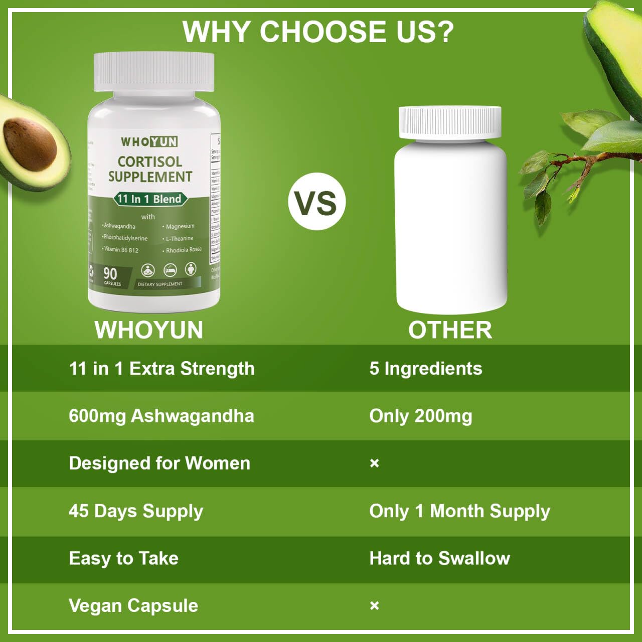 Whoyun Cortisol Supplement for Women 90 Capsules