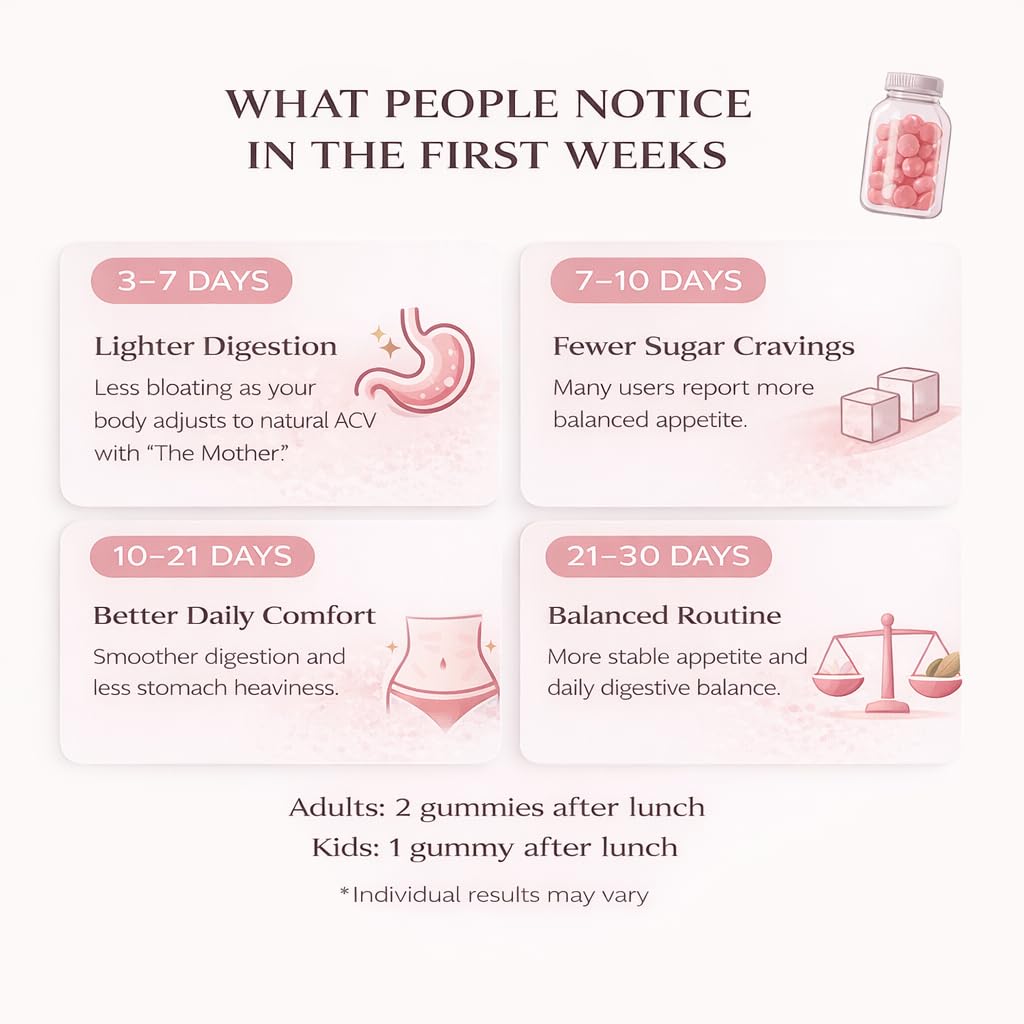 Vytrition Apple Cider Vinegar Gummies 1000mg with The Mother – Sugar Free – Keto Friendly – Vegan – Appetite Control & Weight Management, 60 Gummies