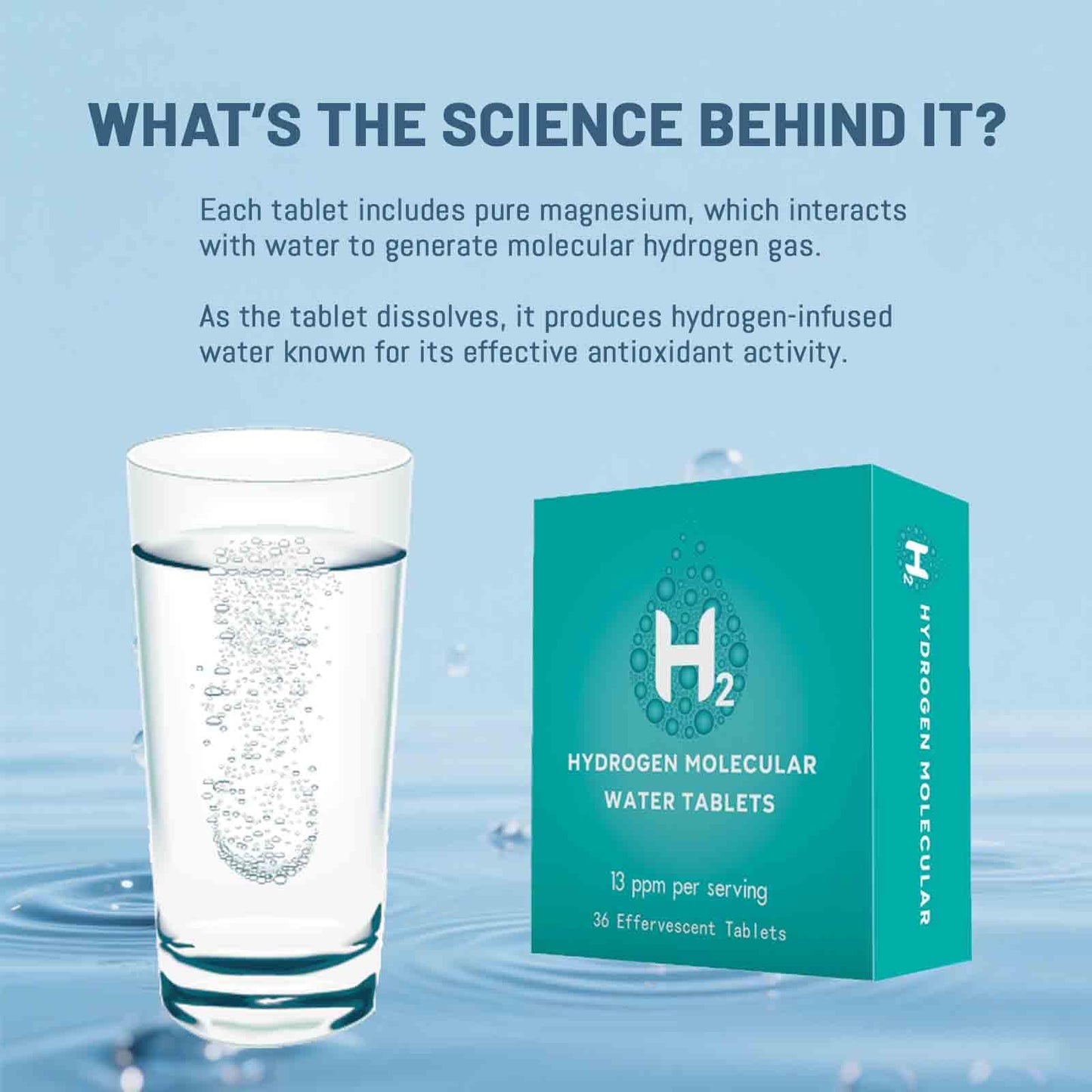 Fuxvao Hydrogen Water Tablets with Magnesium - Molecular Hydrogen Tablet for Drinking Water, Highest Concentration H2 13 PPM, Energy Booster, Enhanced Performance & Recovery, 36 Tablets