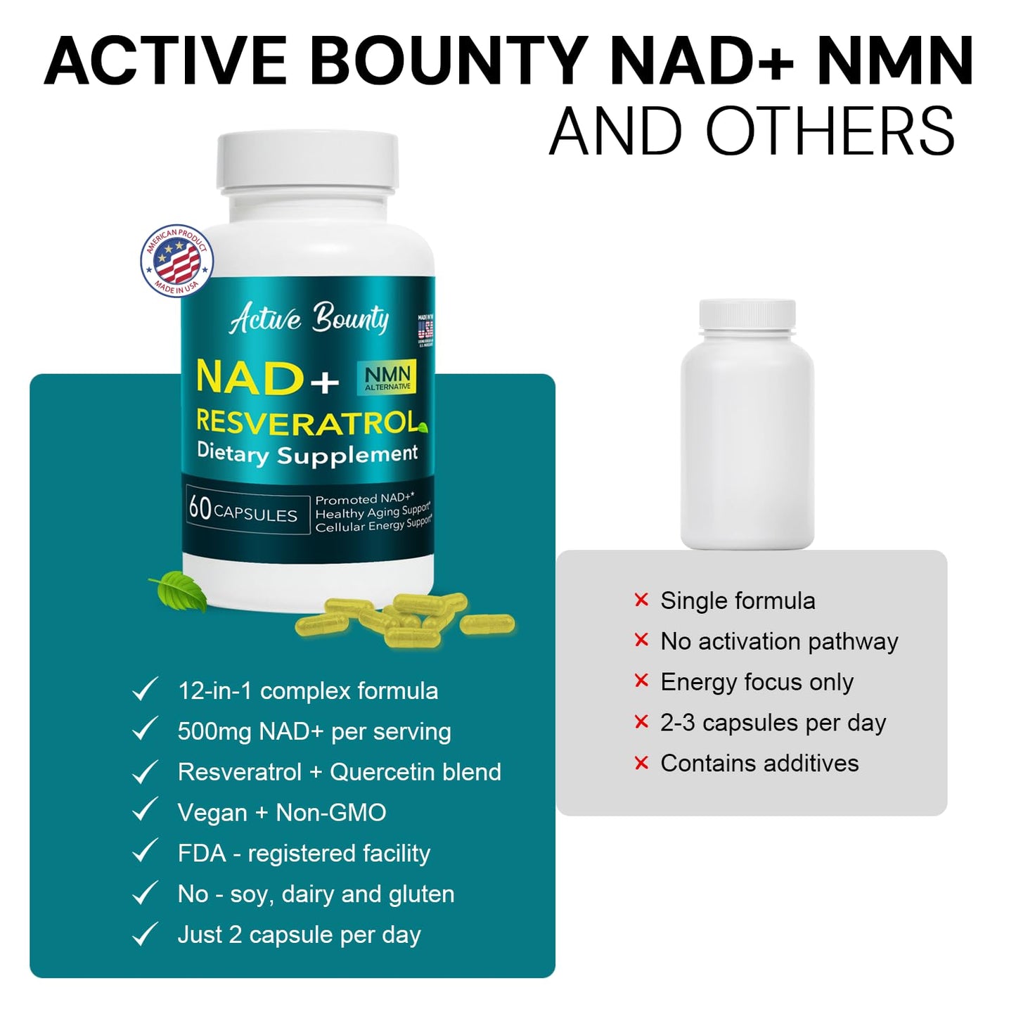 Active Bounty NAD+ Resveratrol with Quercetin – NMN Alternative for Cellular Energy, Focus & Healthy Aging, 500mg NAD+ Formula, Vegan, Non-GMO, Gluten-Free, Made in USA, 60 Capsules