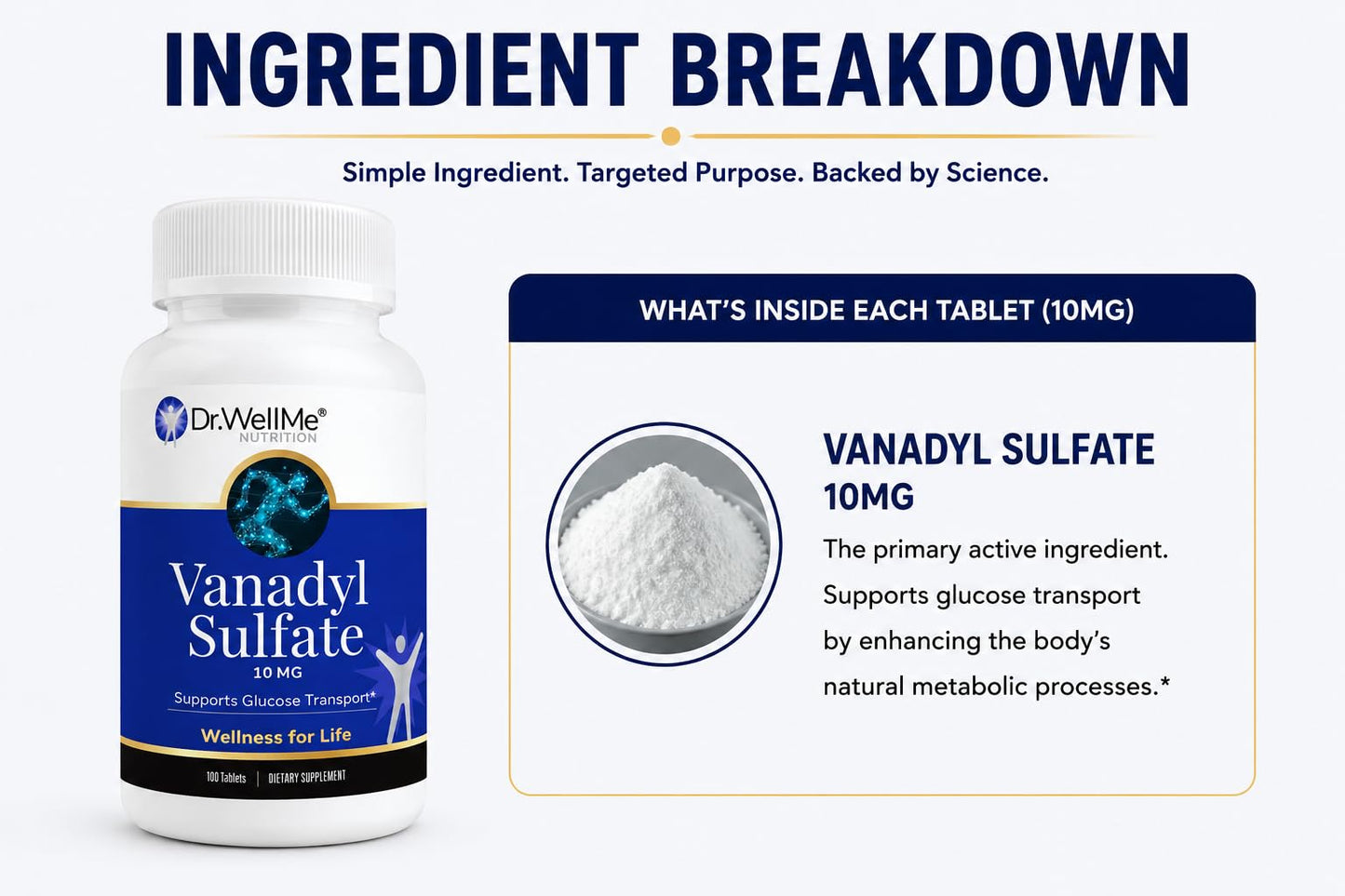 DR WELLME NUTRITION Vanadyl Sulfate 10mg Supplement Tablet, 100 Tablets