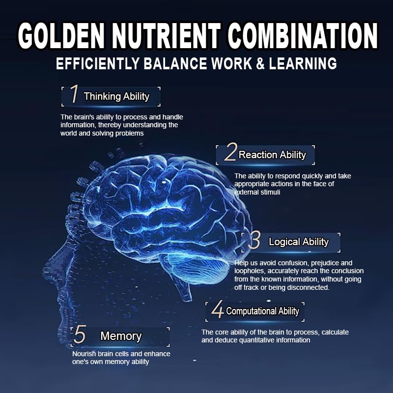RoyaVita Smarto-One Brain Nutrition Proprietary Blend (DHMP) Nootropic Brain Supplement Capsules 180