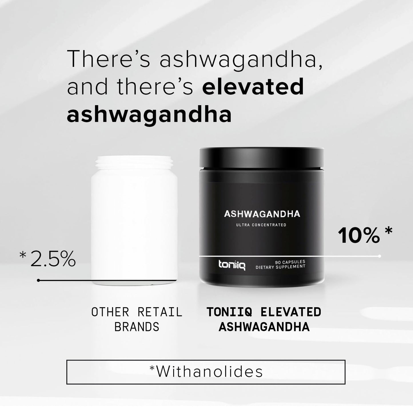 Toniiq Ashwagandha, 90 Capsules