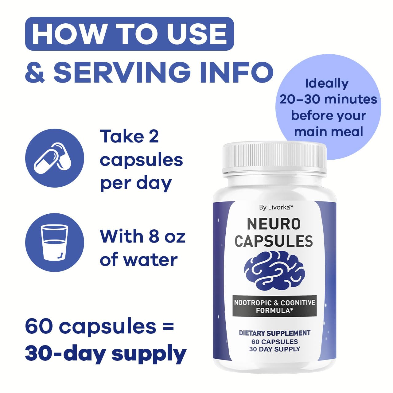 LIVORKA Neuro Capsules Brain Health and Memory Support Advanced Formula, 120 Capsules