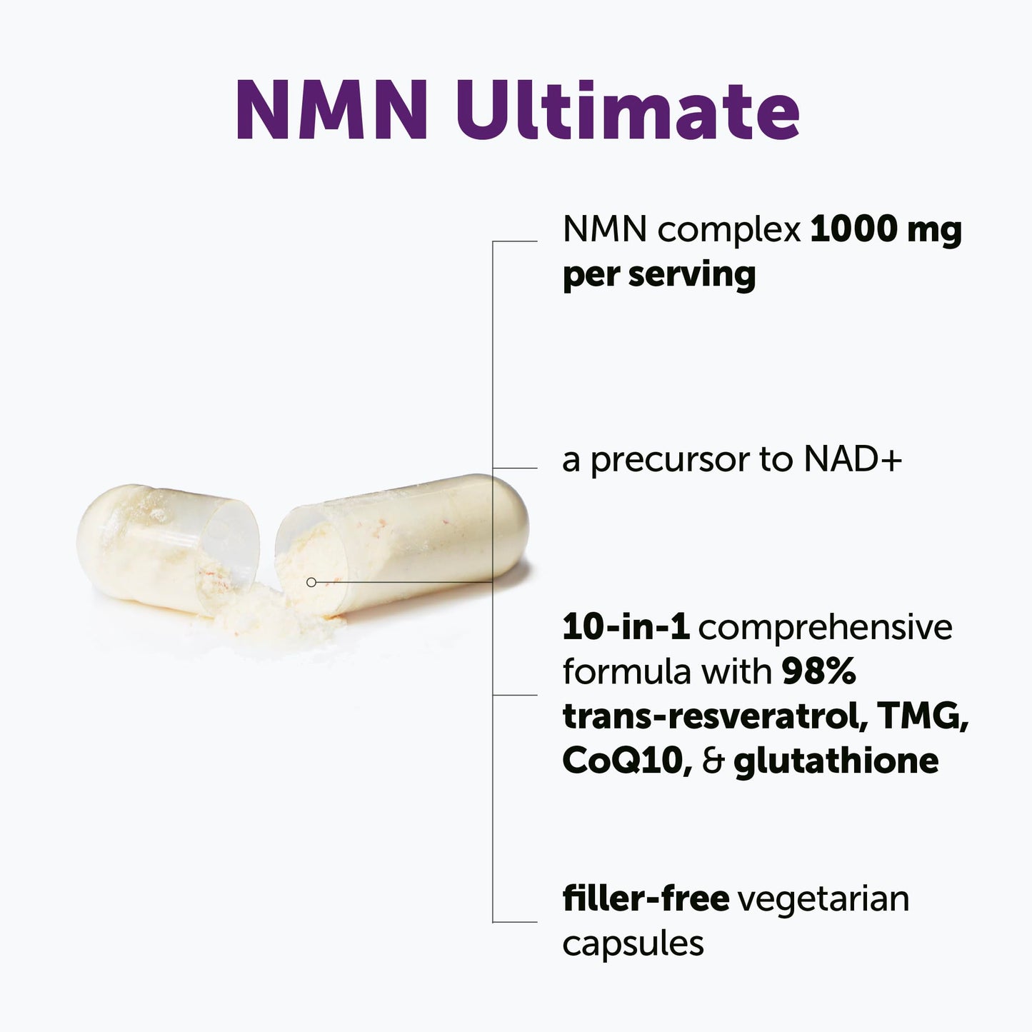 Micro Ingredients NMN Complex 1000mg Per Serving Capsule, 120 Count