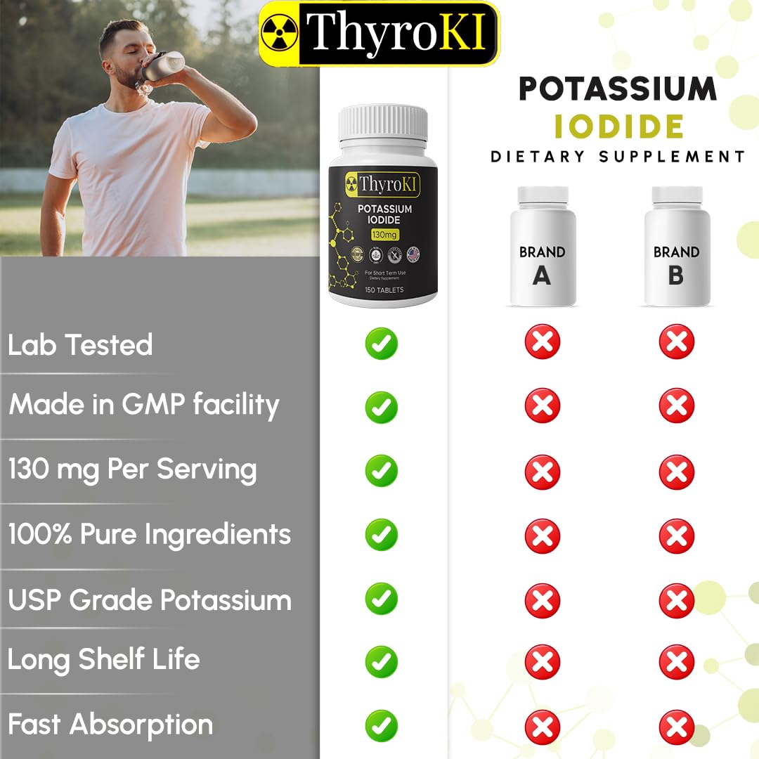 ThyroKI Potassium Iodide 130 mg 300 Tablets