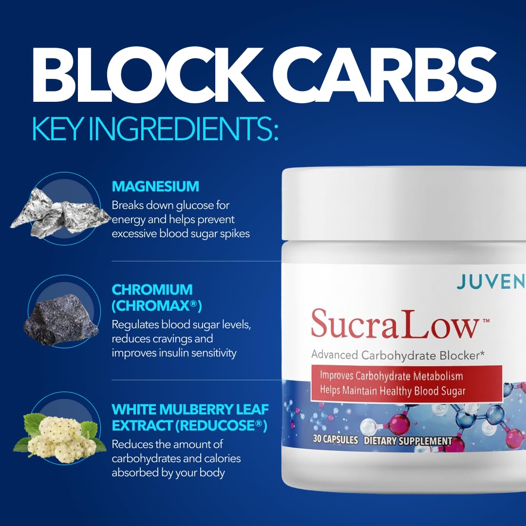 Juvenon SucraLow Advanced Carb Blocker Capsule, 30 Capsules