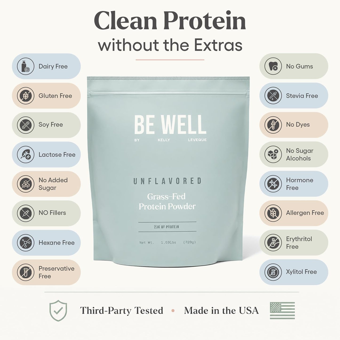 Be Well by Kelly LeVeque Unflavored Grass-Finished Beef Protein Powder 1.59 lb
