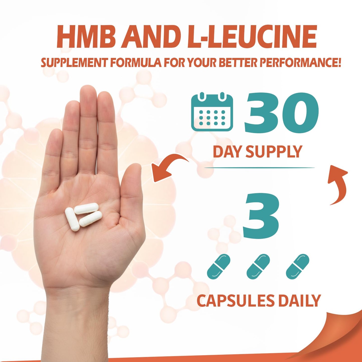 ABYSSUS HMB & Leucine 3000mg Capsules, Muscle Health Support, 90 Capsules