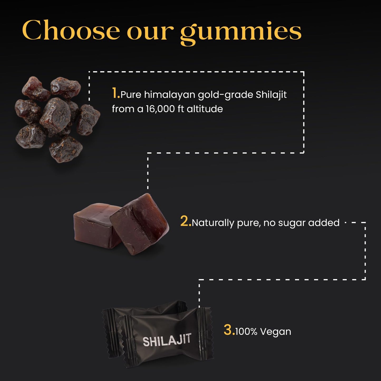 Bruce & Shark Himalayan Shilajit Gold Gummies - 4000mg, 60 Gummies