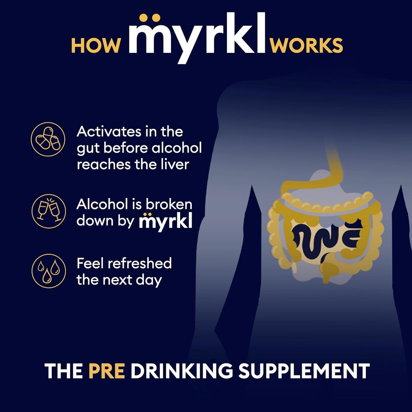 Myrkl Unique Pre-Drinking Supplement for Liver Health Support with Probiotic, L-Cysteine & Vitamin B12, 30 Capsules