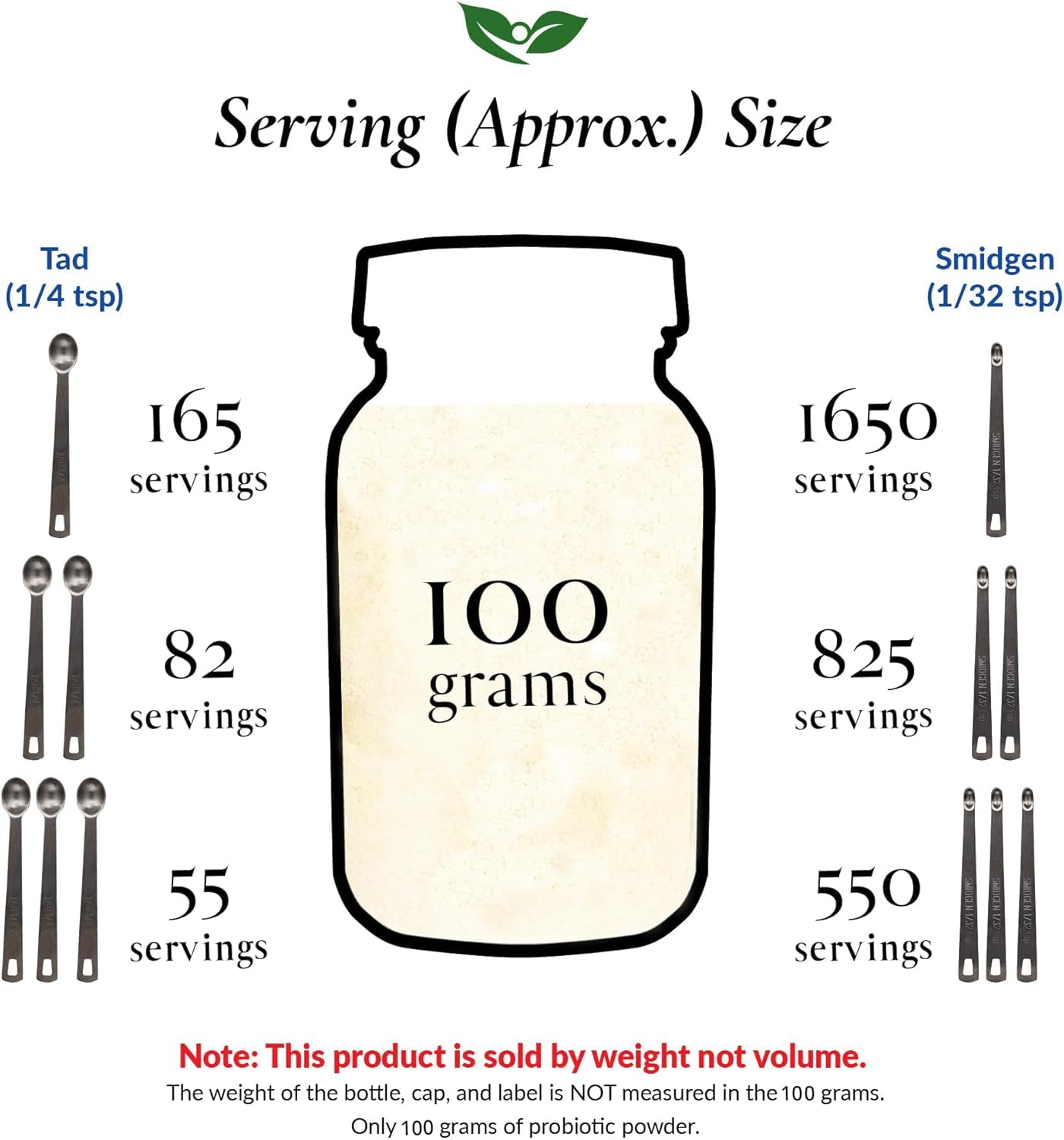 Foods For Gut Bacillus Coagulans Probiotic Powder 3.52 Oz
