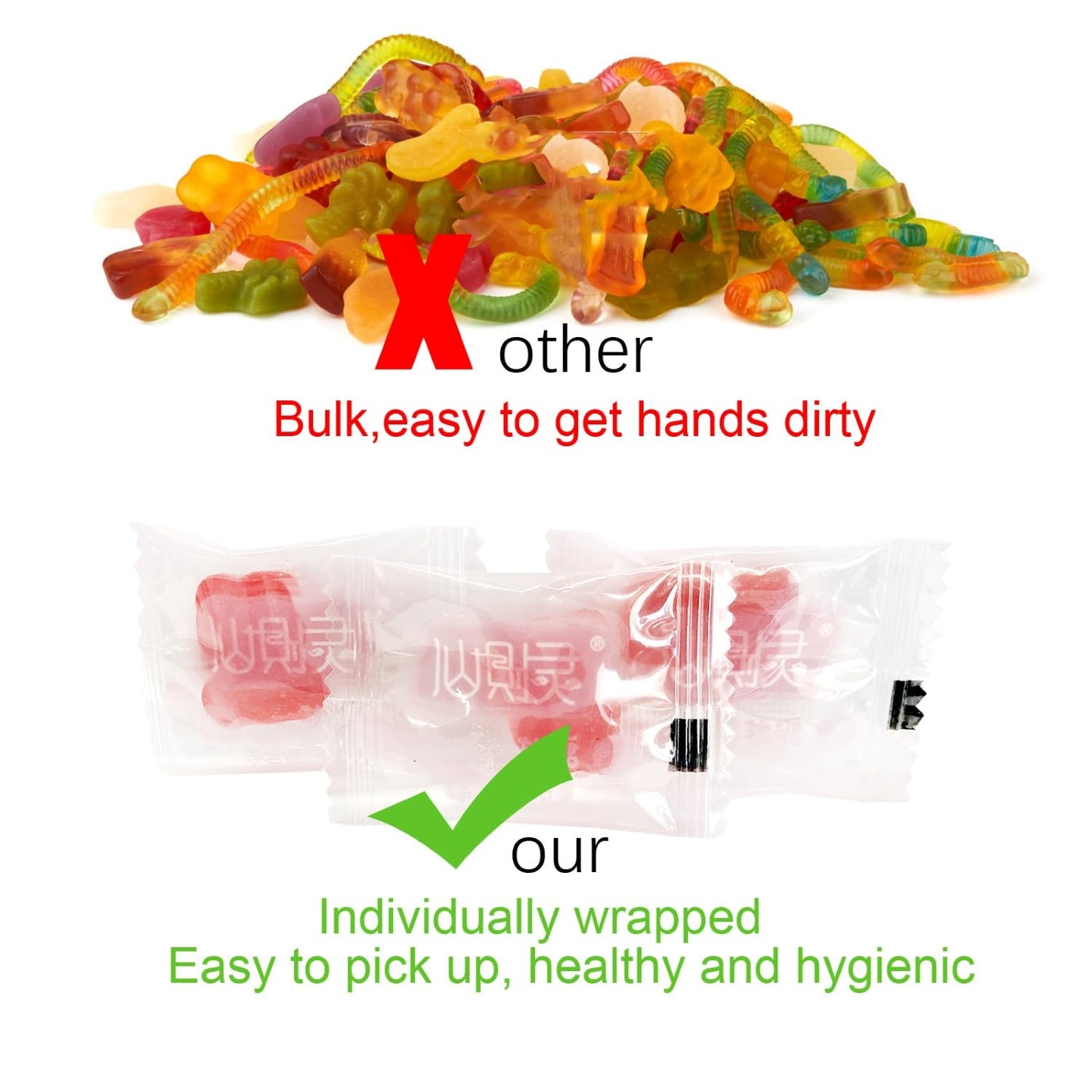 Eilin YHT Iron Gummies with Zinc and Multivitamins A C B6 B12 Folate - 30 Gummies