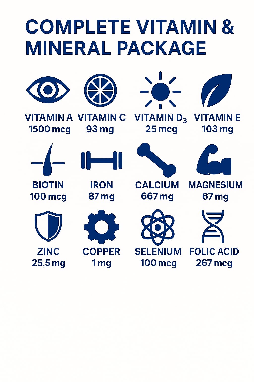 Vita4Life Bariatric Multivitamins Multi-Plus Formula Capsules, 360 Count