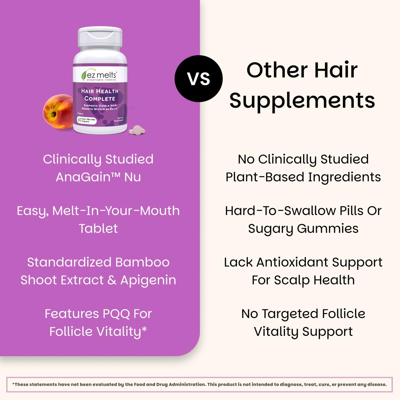 EZ Melts Hair Health Complete Tablets 240
