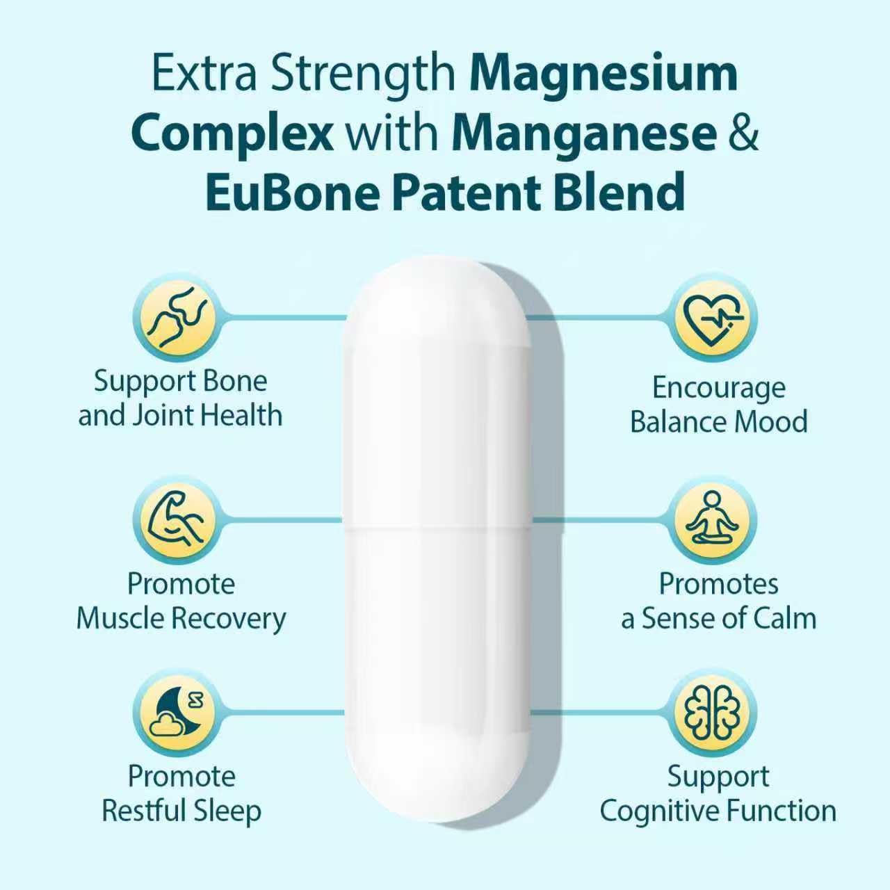 PureBotan Magnesium Oxide and Glycinate Extra Strength 420mg High Absorption Magnesium Supplement with EuBone and Manganese, 60 Capsules