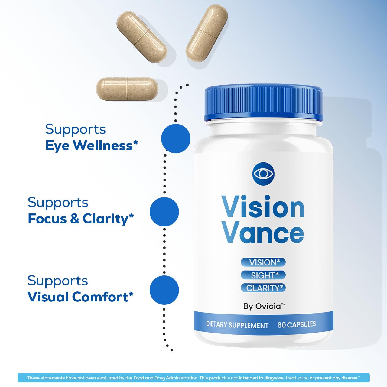 OVICIA VisionVance Capsules 60 Count