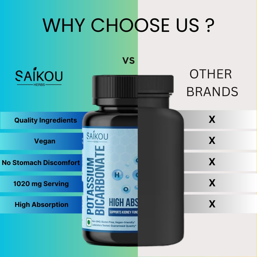 SAIKOU HERBS Potassium Supplement 1020mg High Absorption Potassium Bicarbonate Capsules, 120 Capsules