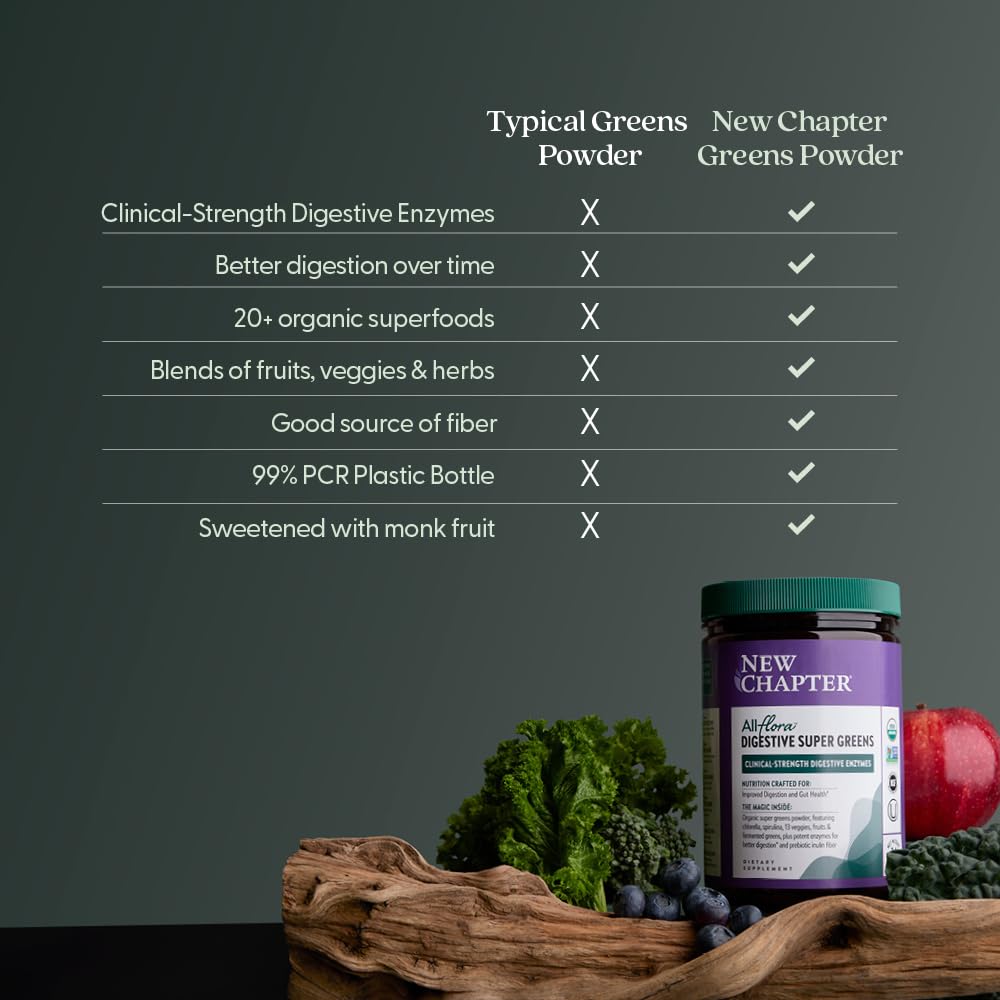 New Chapter All-Flora Digestive Super Greens Powder 7.4 Ounce