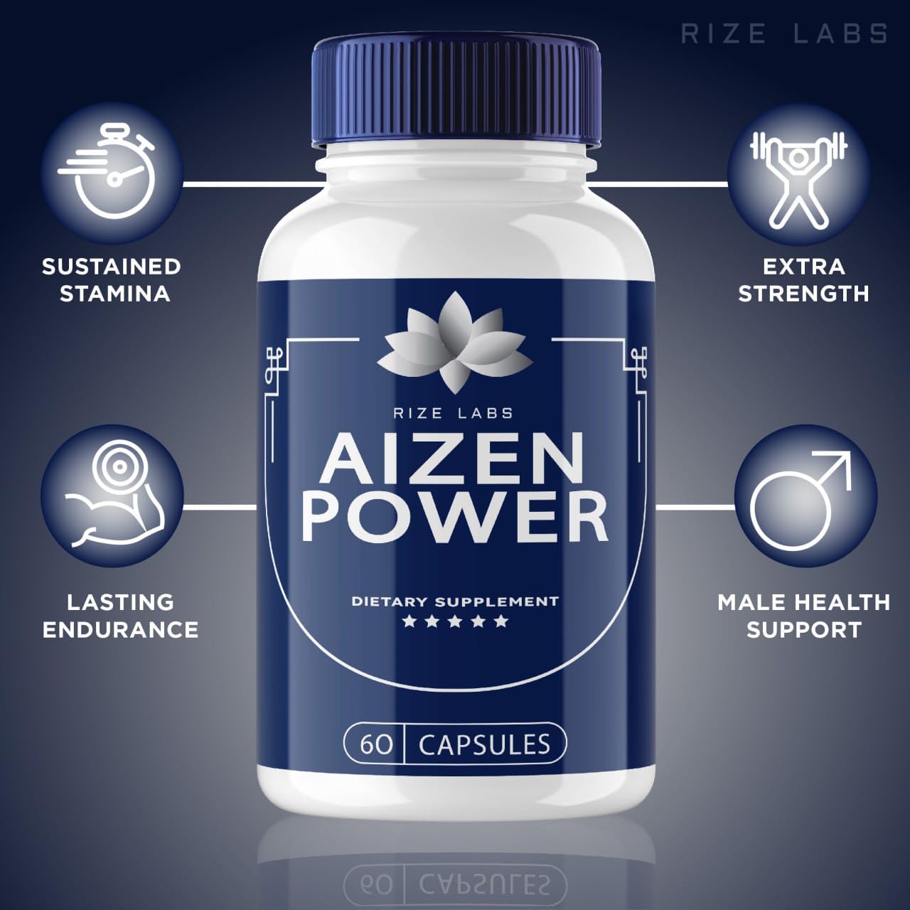 Rize Labs Aizen Power for Men Capsule 180 Capsules