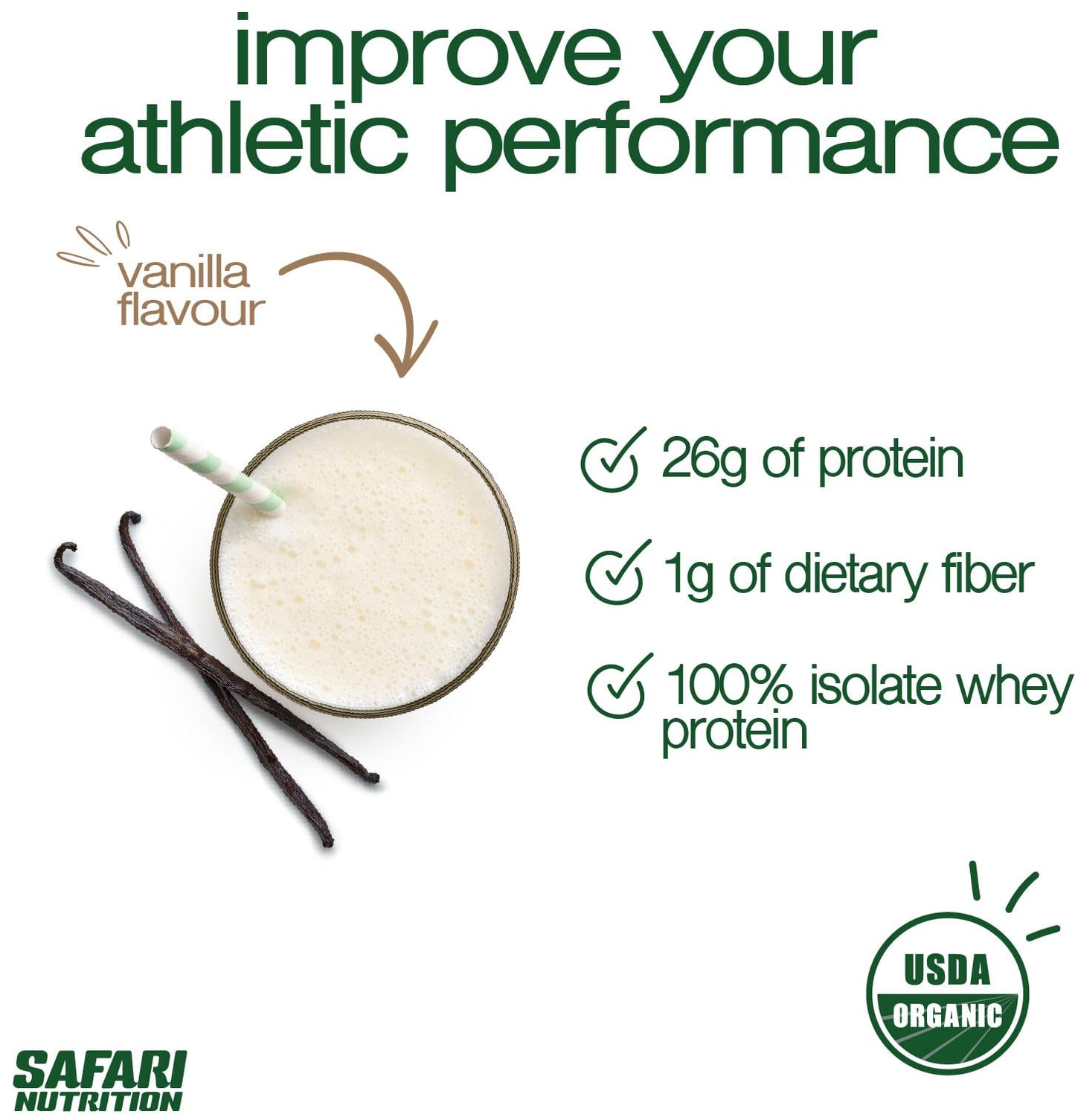 Safari Nutrition 100% Isolate Premium Protein Powder Vanilla, 32 Servings
