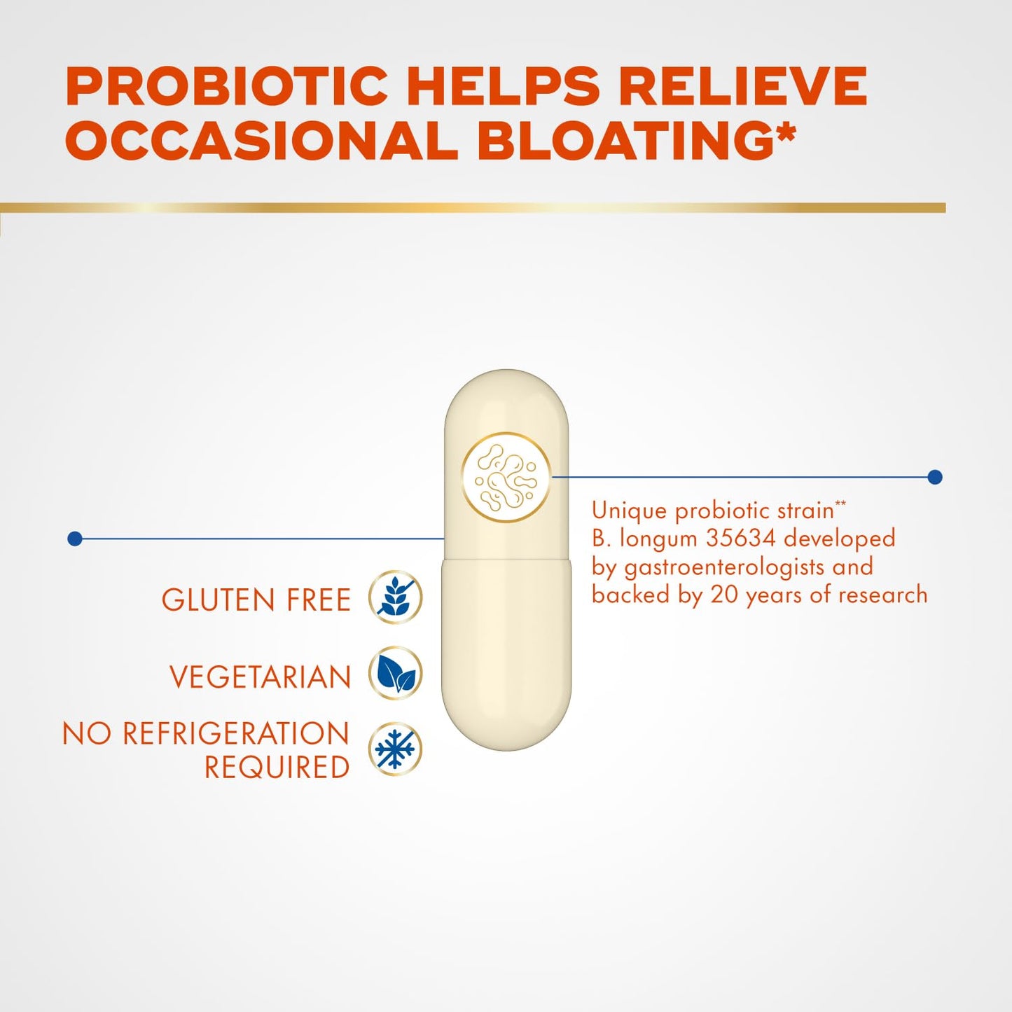 Align Probiotic Bloating Relief + Food Digestion Capsules, 28 Count