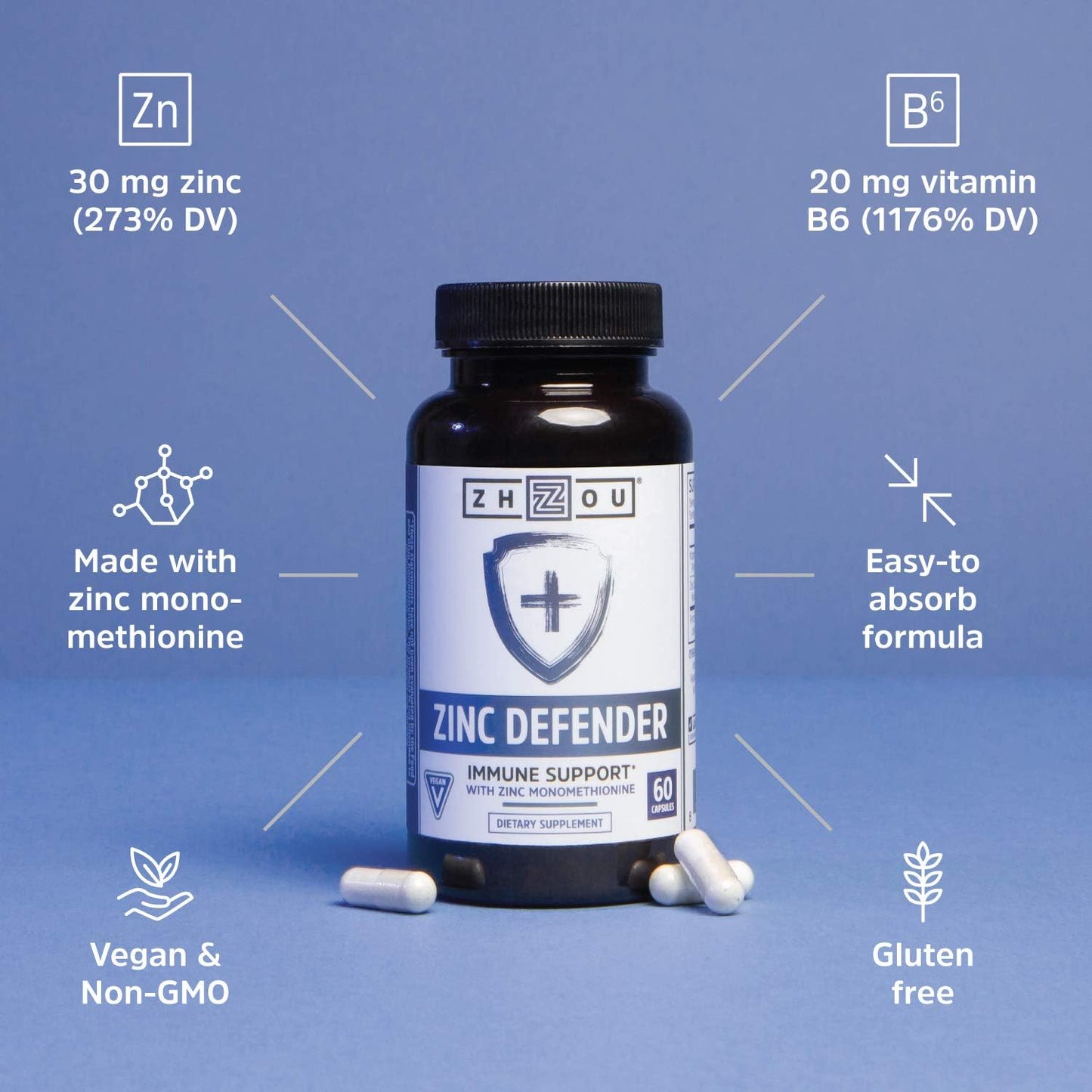 ZHOU Zinc Defender Capsules 60