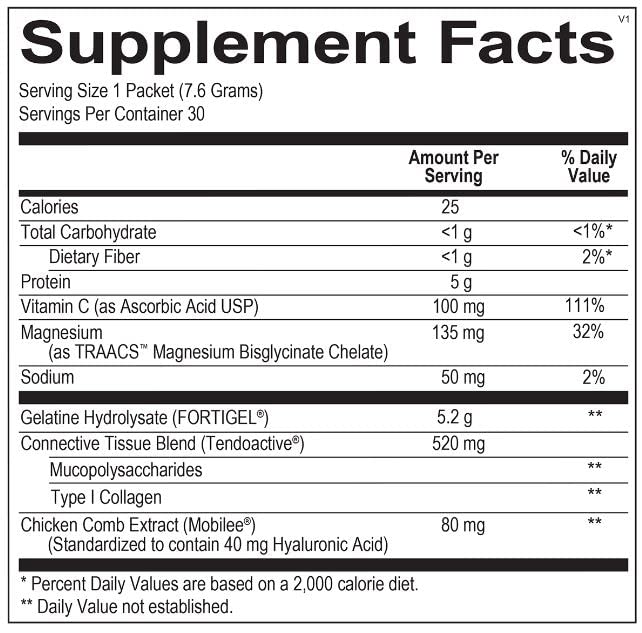 HormoneSynergy SynergyGenPro Collagen + HA Bulk Powder, 8.04 Ounce