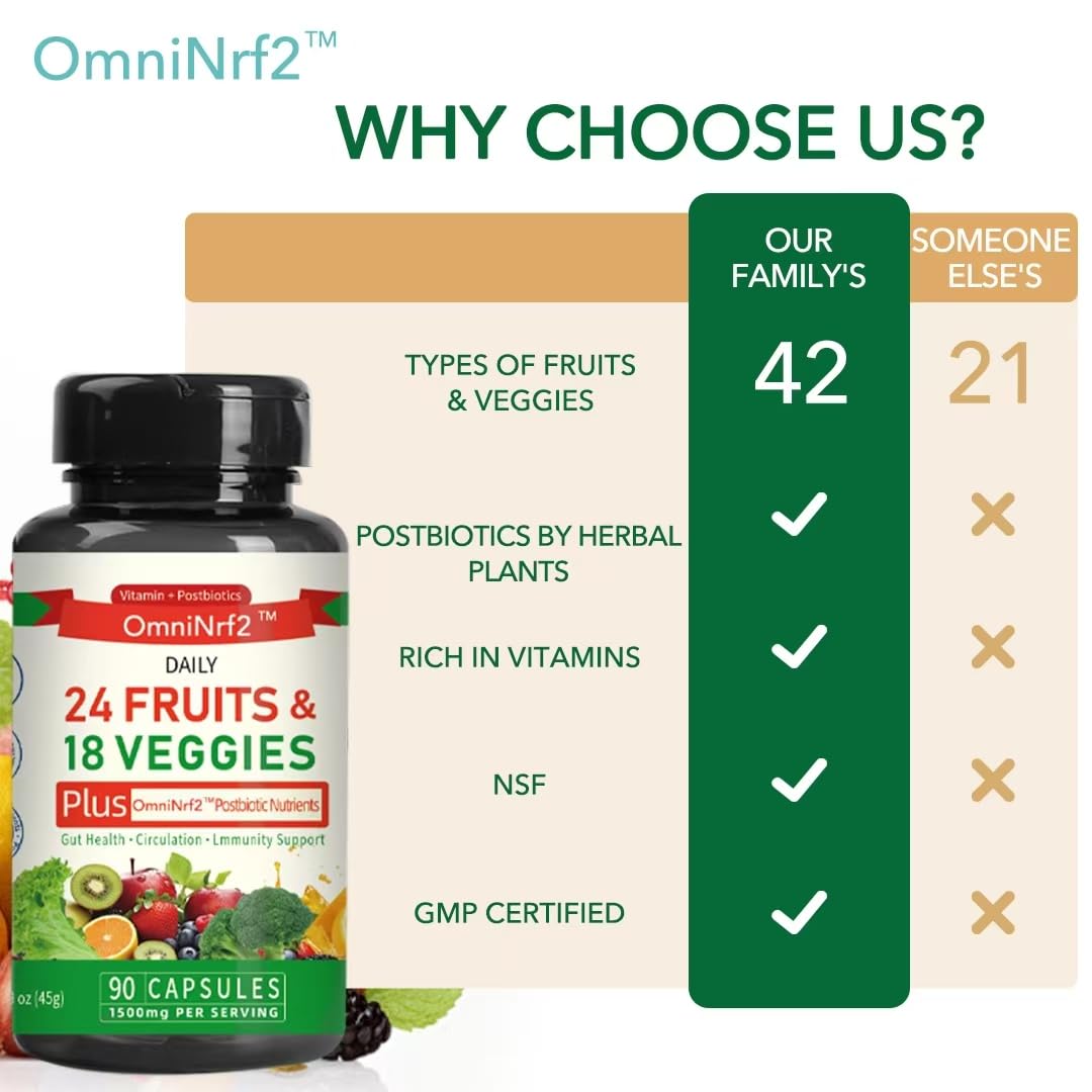 OmniNrf2 Postbiotic Supplement for Gut Health 90 Capsules