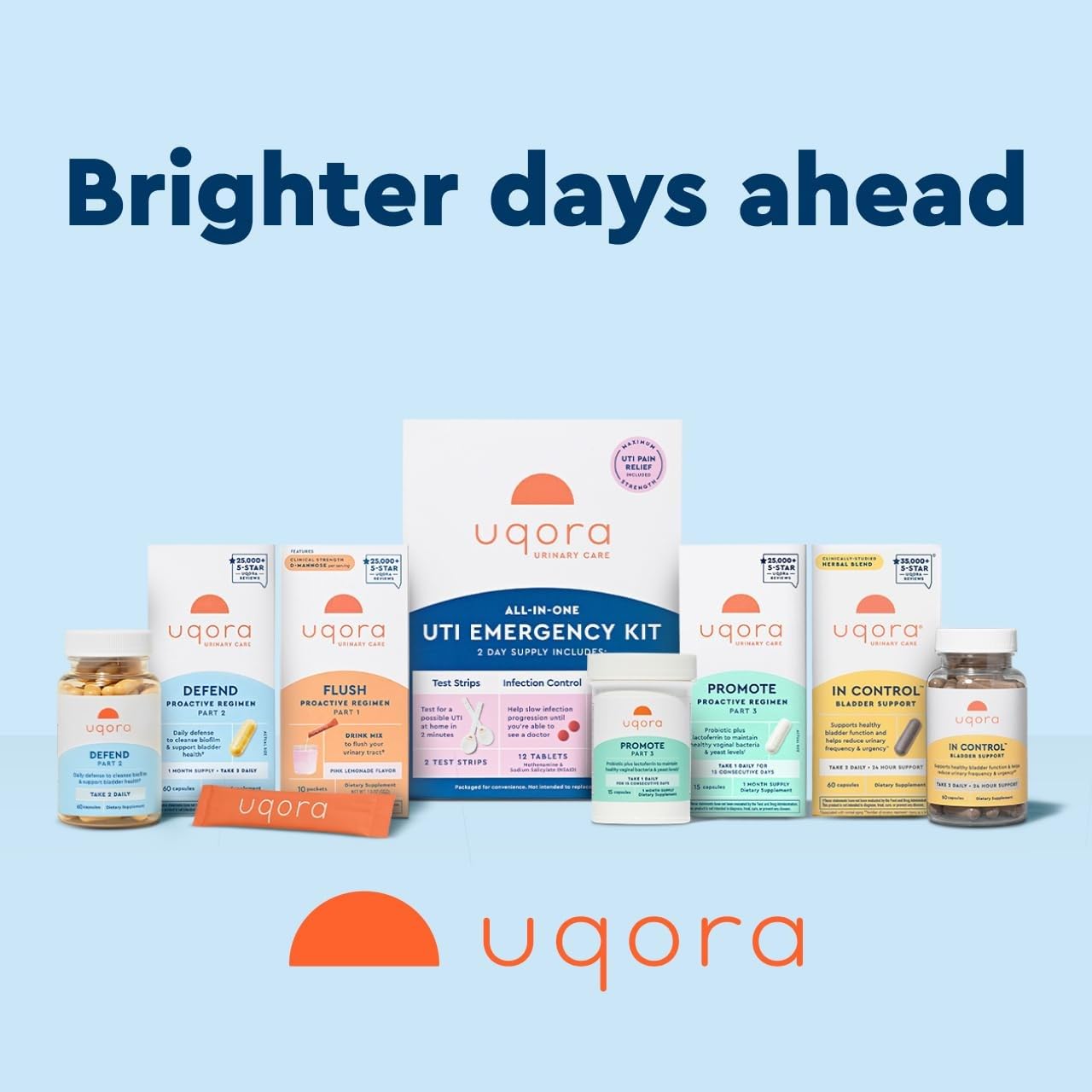 Uqora In Control Bladder Support Daily Bladder Care & Support for Urinary Comfort 60 Capsules
